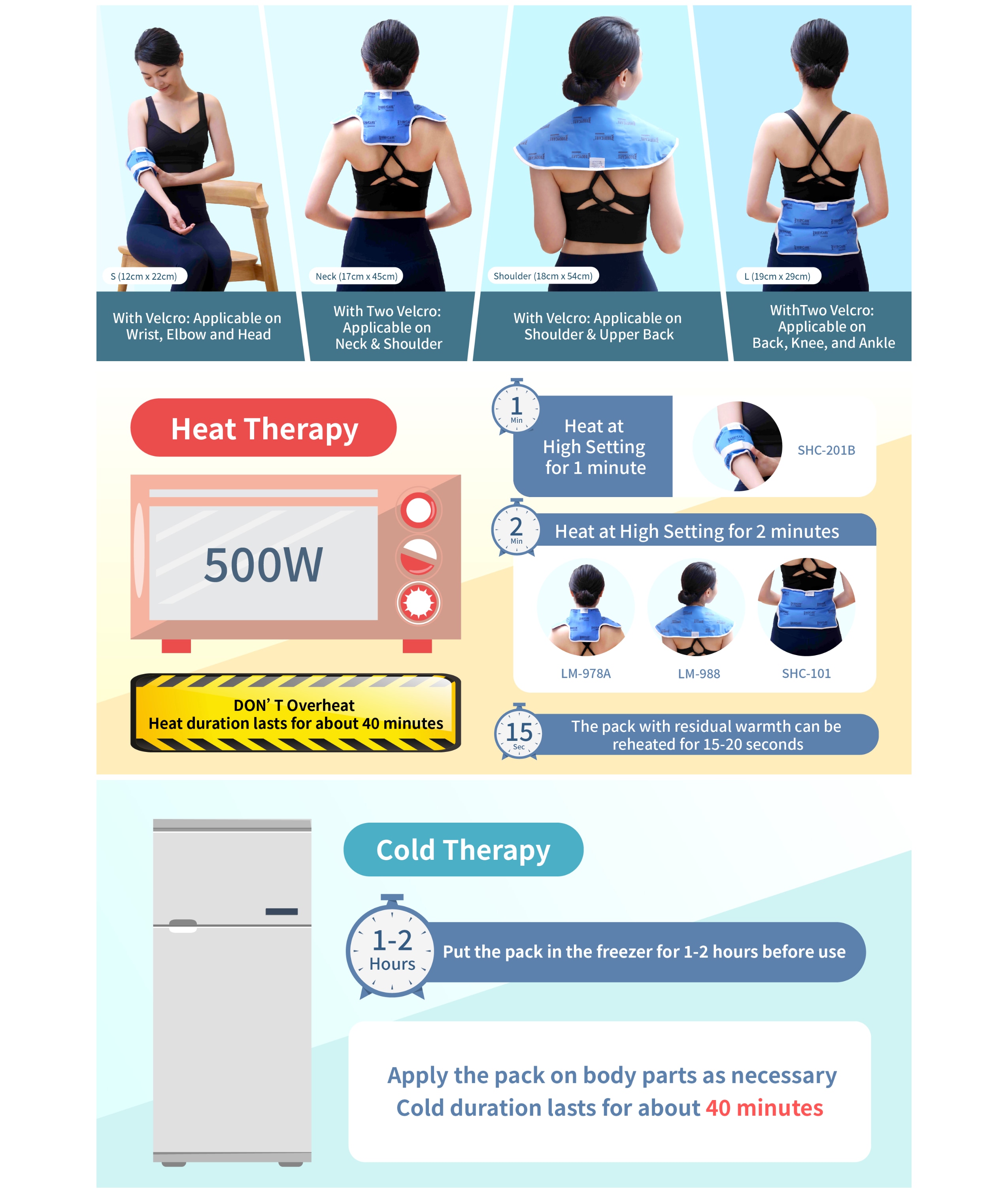 Bodycare HOT & COLD PACK (SHOULDER)