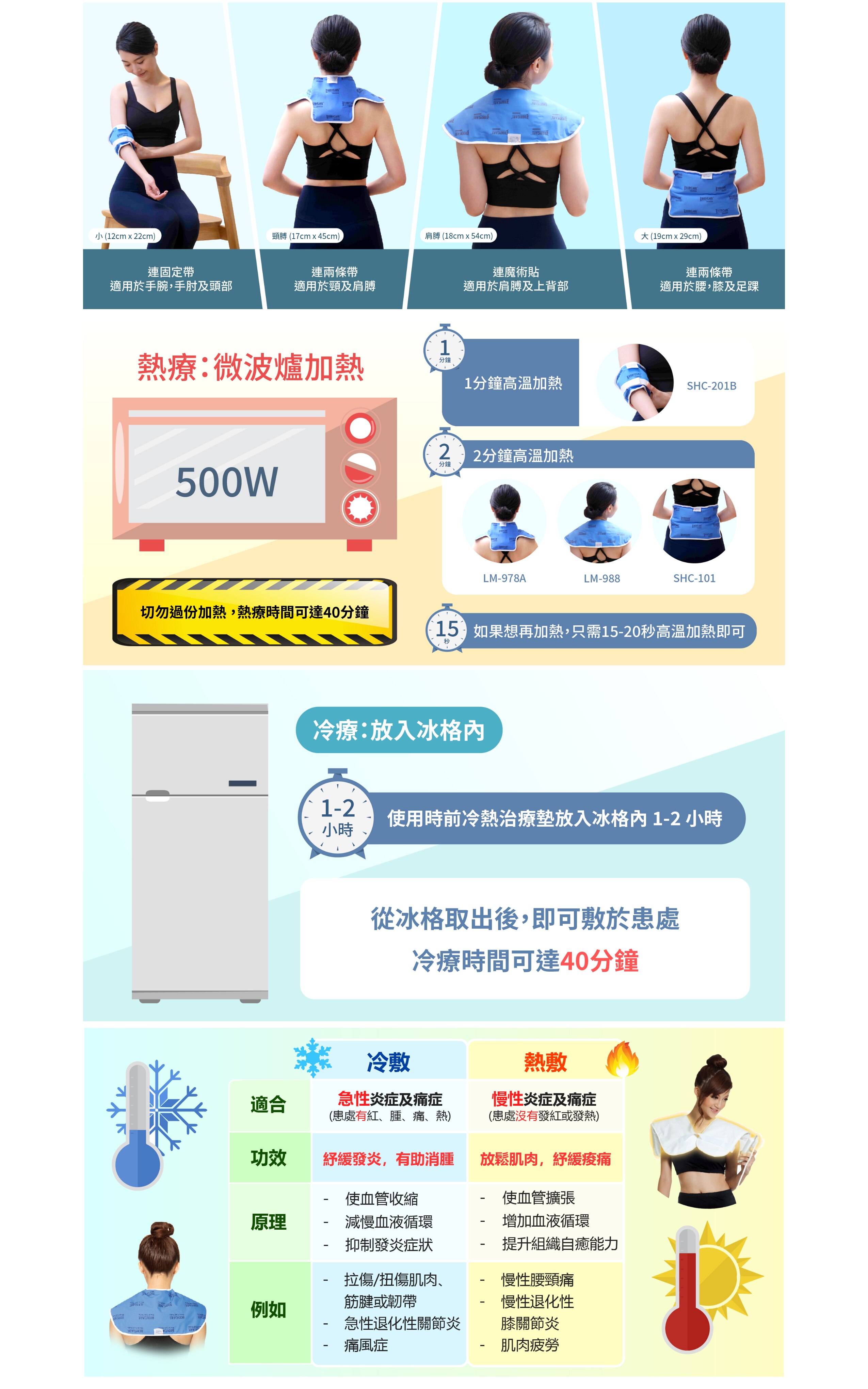 Bodycare 冷熱治療墊 (肩膊位)