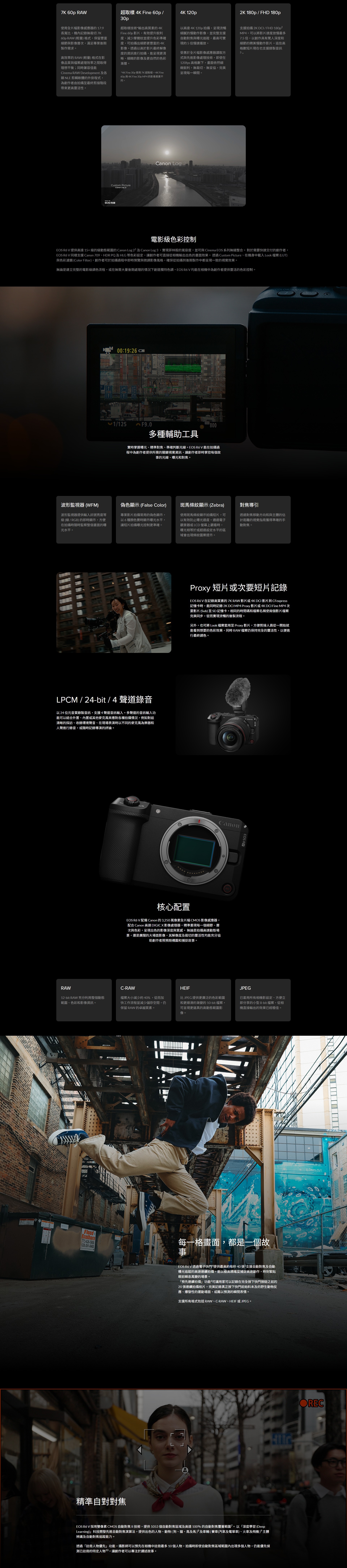 CANON 佳能 EOS R6 V 無反光鏡可換鏡頭相機
