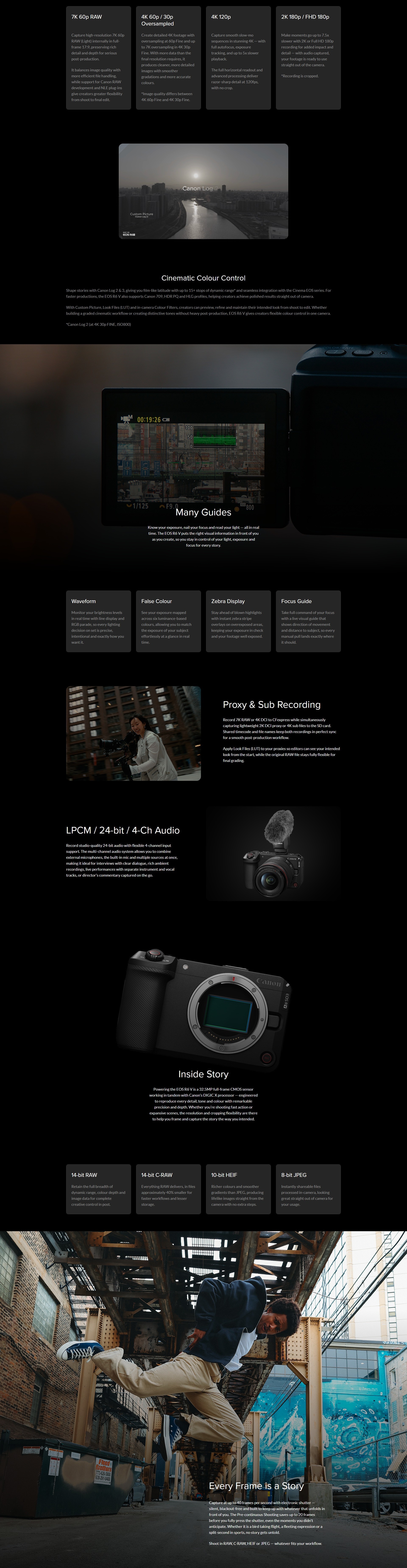 CANON EOS R6 V RF20-50mm F4 L IS USM PZ Kit Mirrorless Changeable Lens Camera