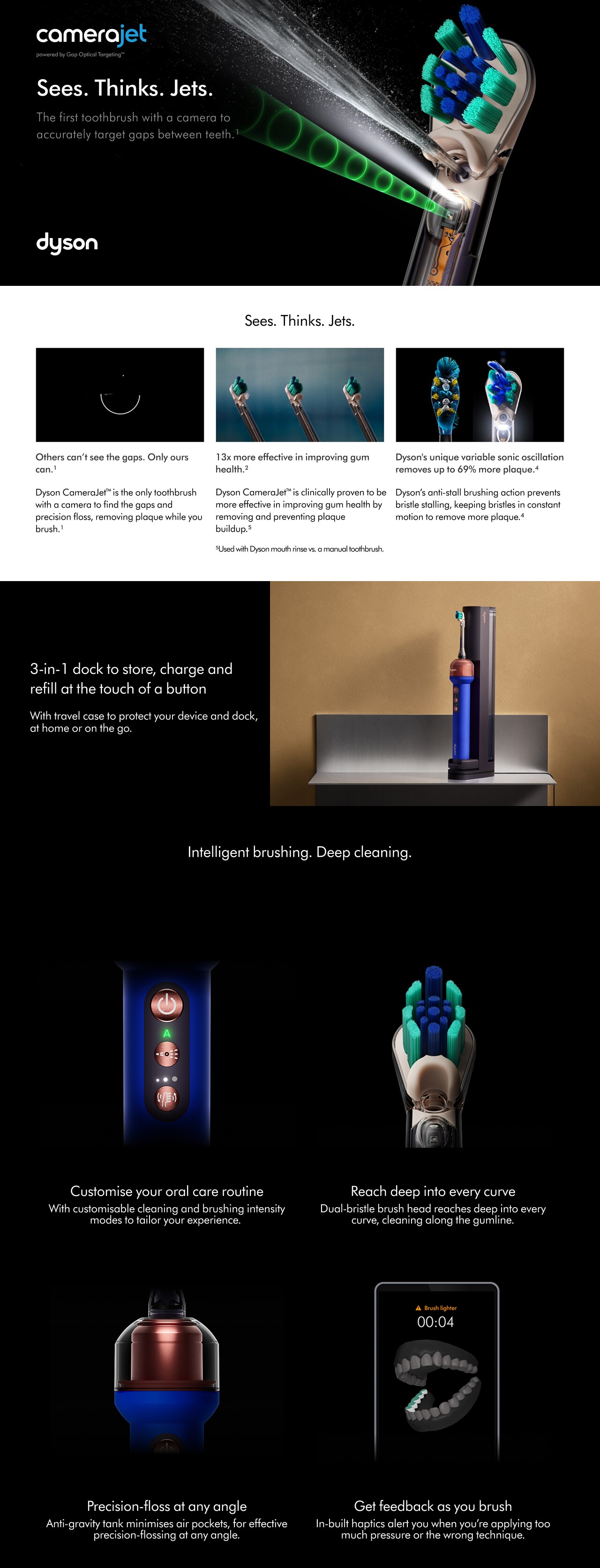 DYSON CameraJet™ electric toothbrush with flosser