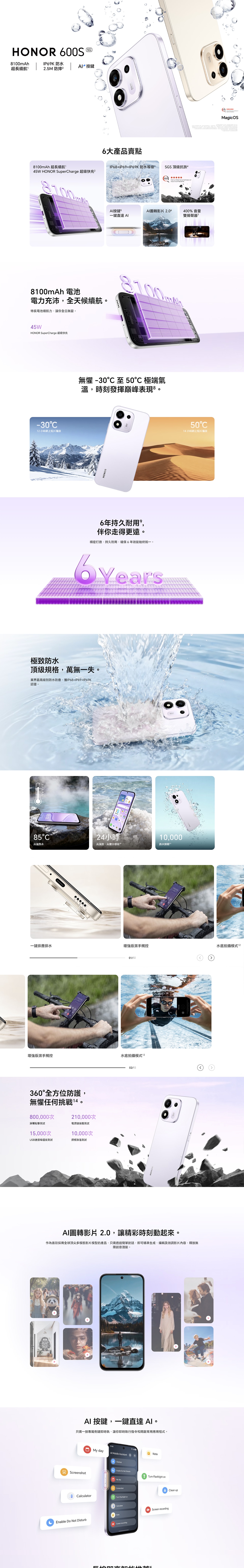 HONOR 600S Smartphone