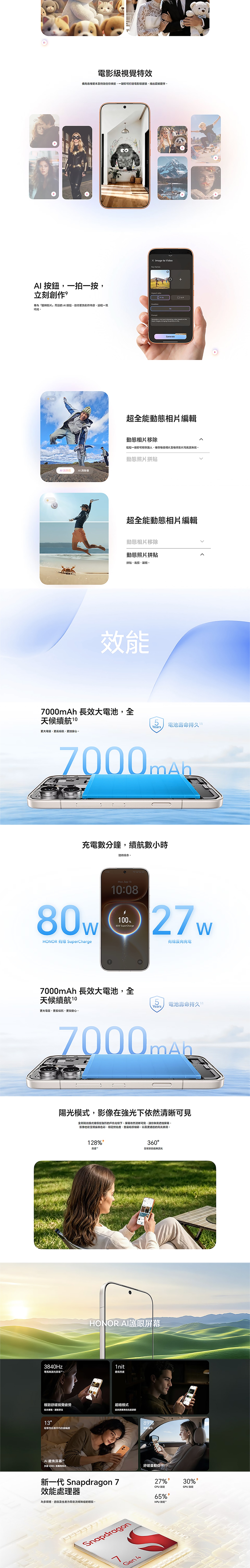 HONOR 榮耀 600 智能手機