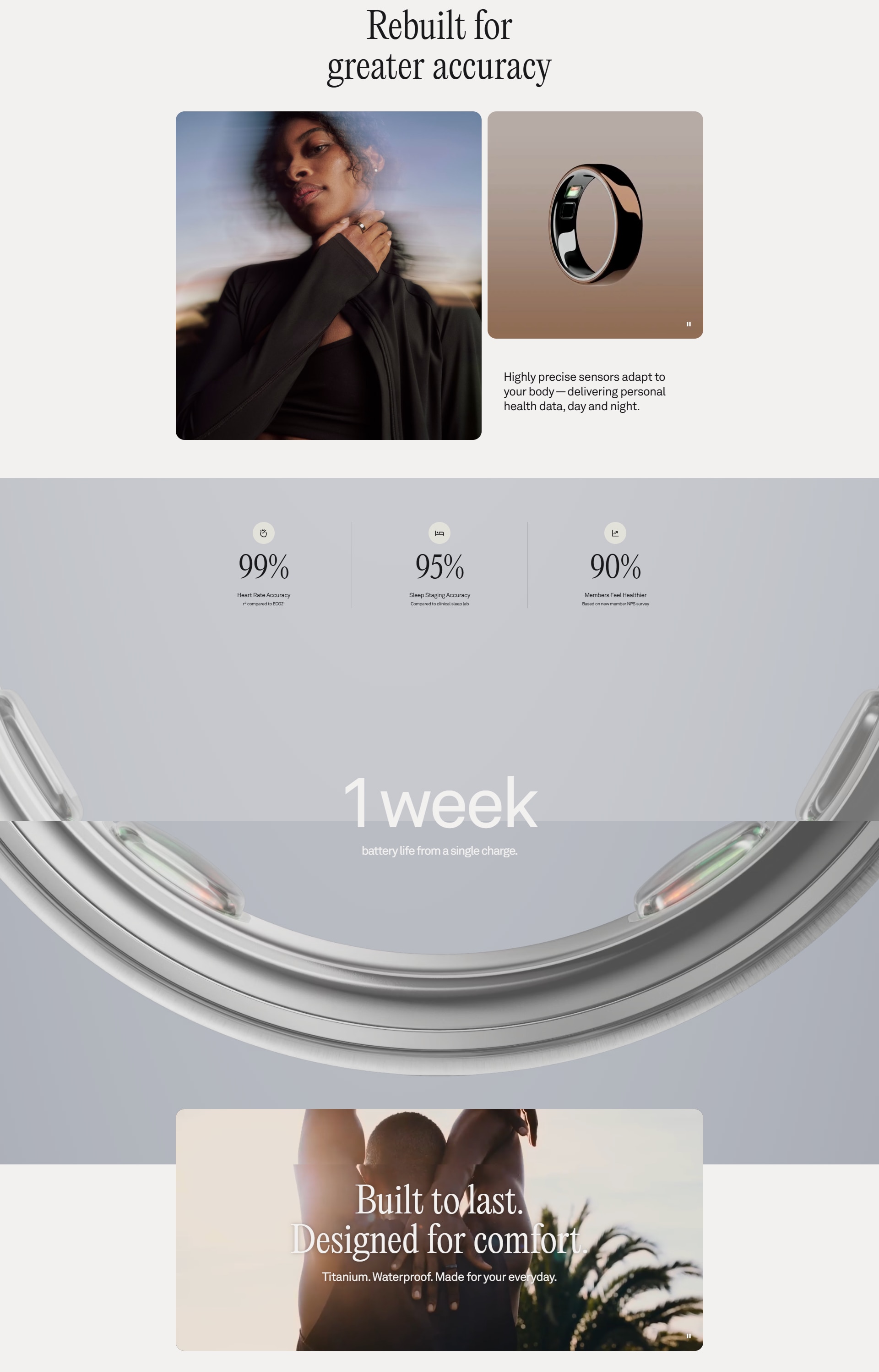 Oura Ring 5 智能健康戒指