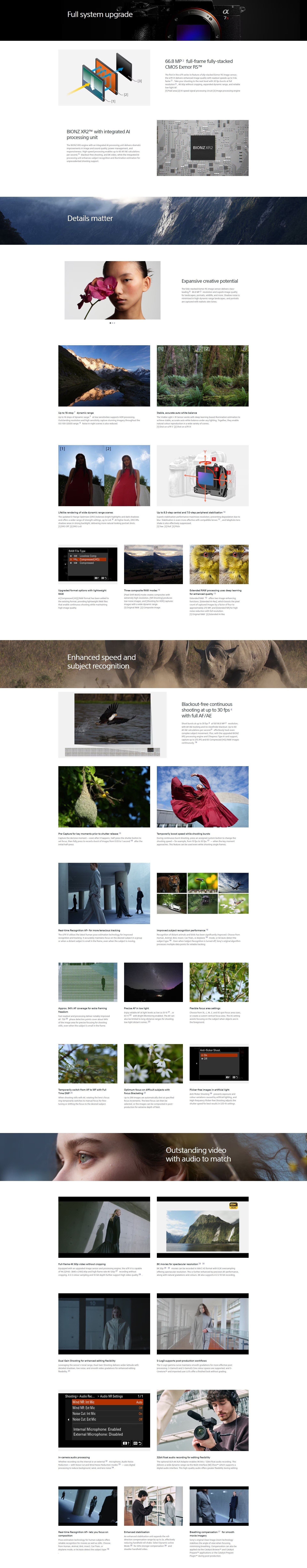 SONY A7R VI full-frame high-resolution camera (ILCE-7RM6)