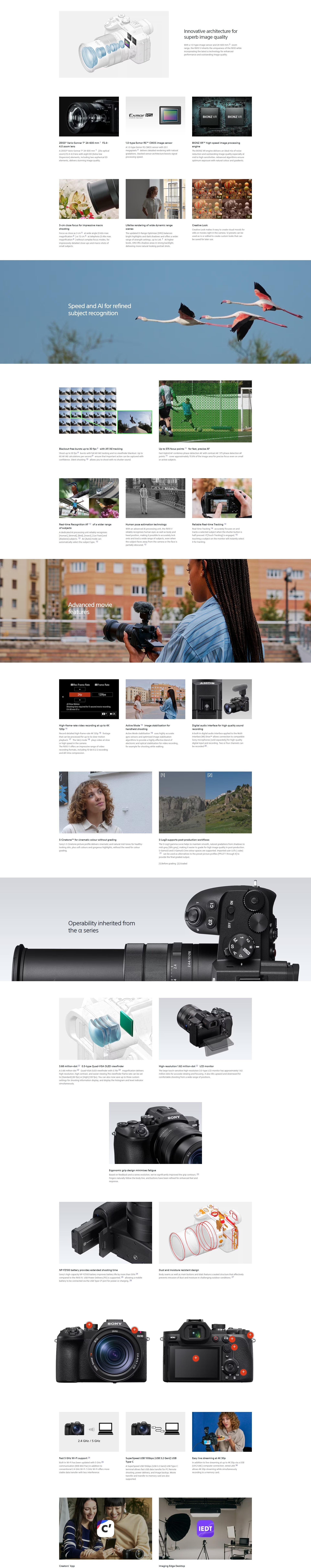 SONY DSC-RX10M5 Mirrorless Camera