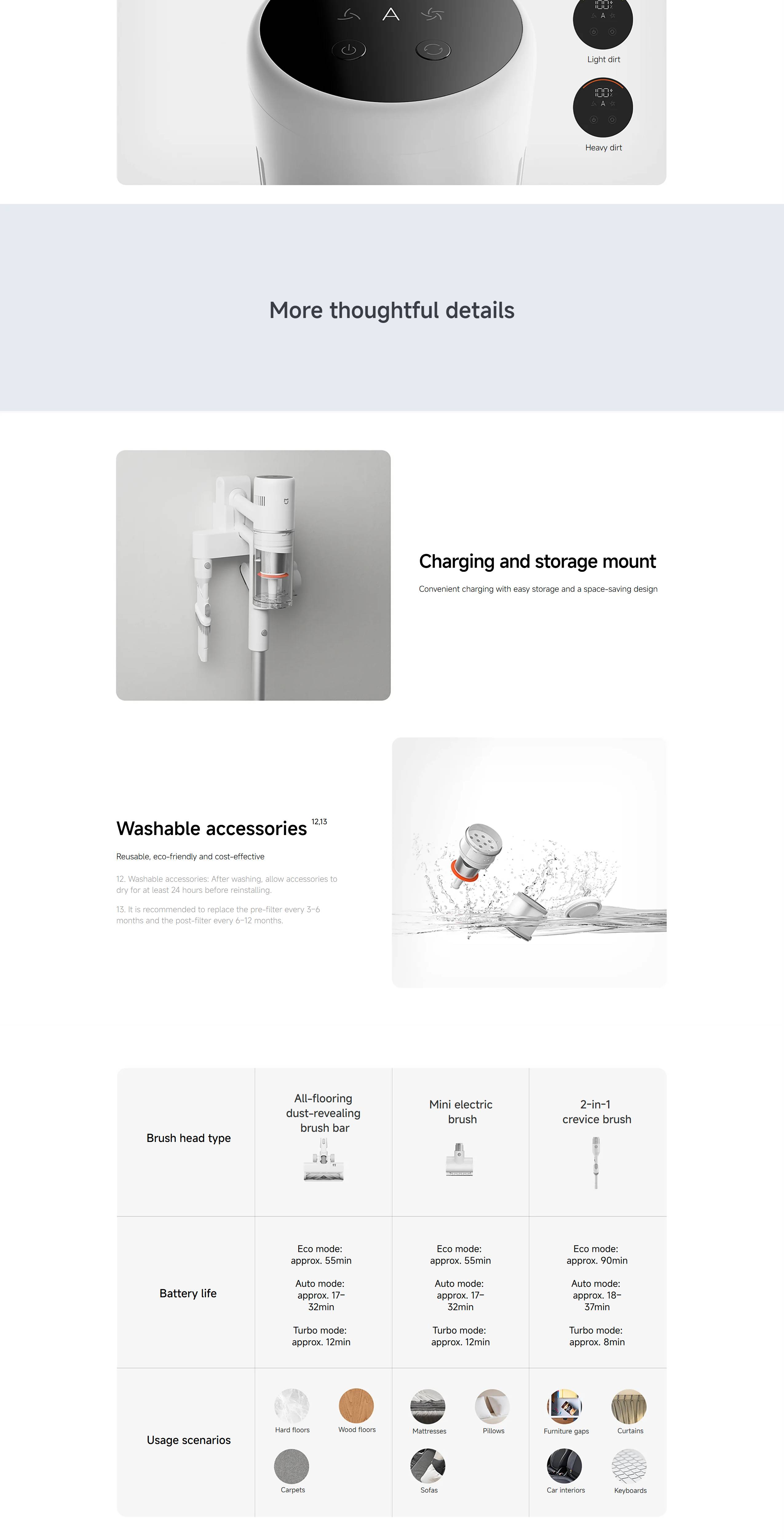 Xiaomi BHR09C3GB Vacuum Cleaner 4