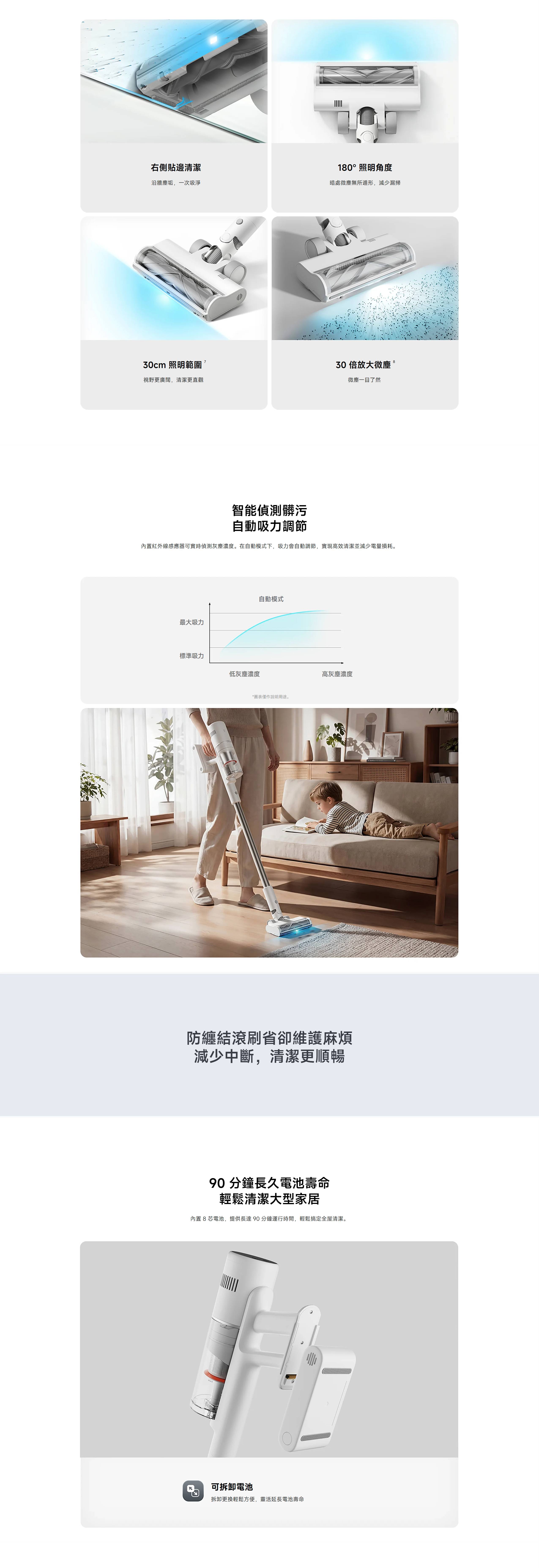 Xiaomi 小米 BHR09C3GB 無線吸塵器 4