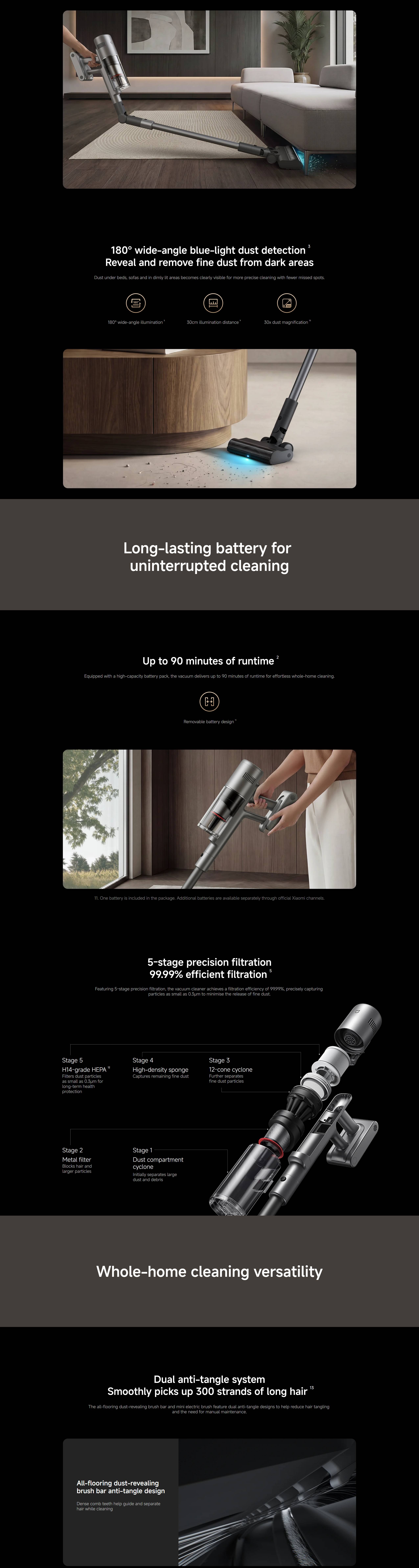Xiaomi BHR09C0GB Vacuum Cleaner 4 Pro