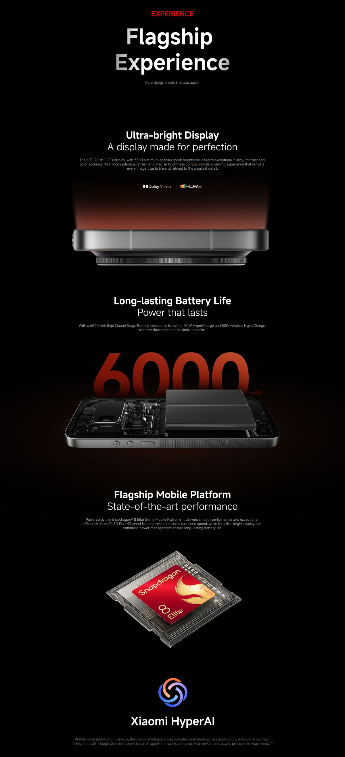 Xiaomi Leica Leitzphone Smartphone