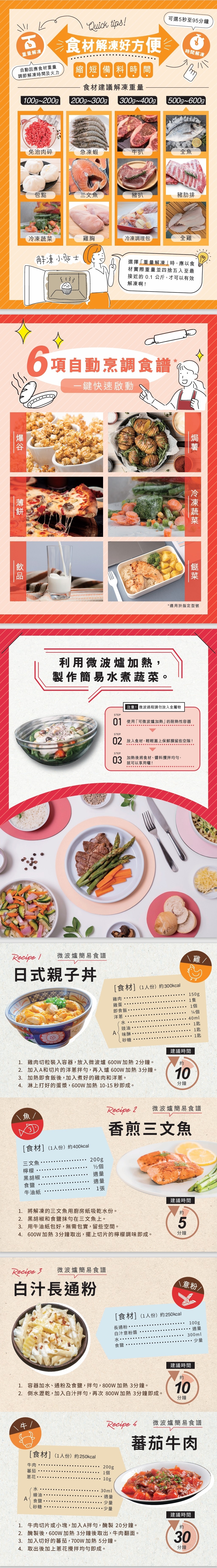 SHARP 聲寶 R-G25EA(B) 25公升 燒烤微波爐