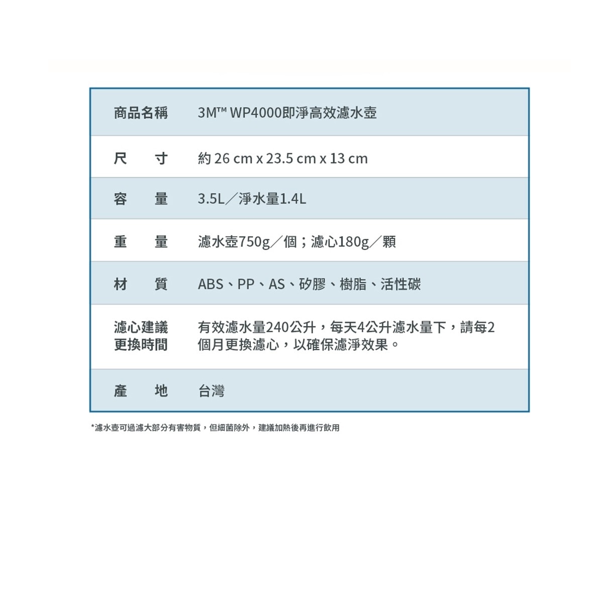 3M WP4000HK 高效濾水壺