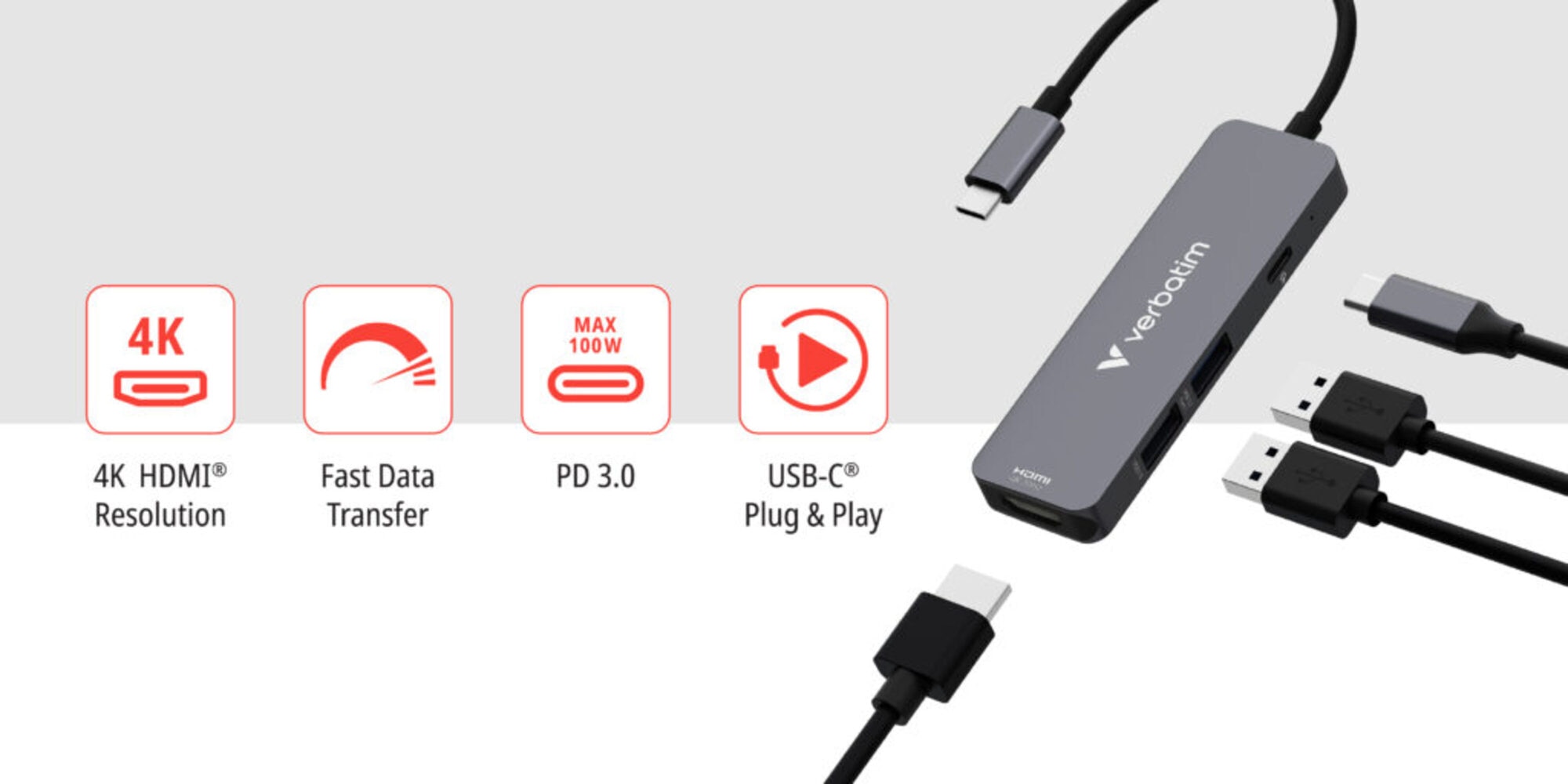 ACER 宏碁 Essentials USB-C 4 端口擴展器 #32155