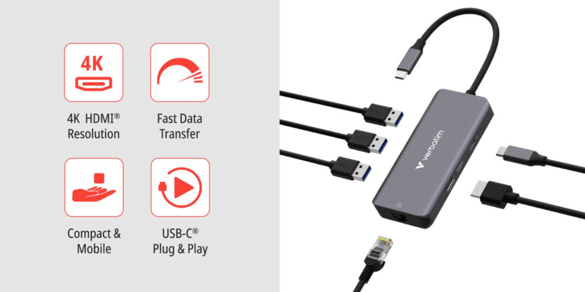ACER 宏碁 Essentials USB-C 6 端口擴展器附 RJ45 #32158