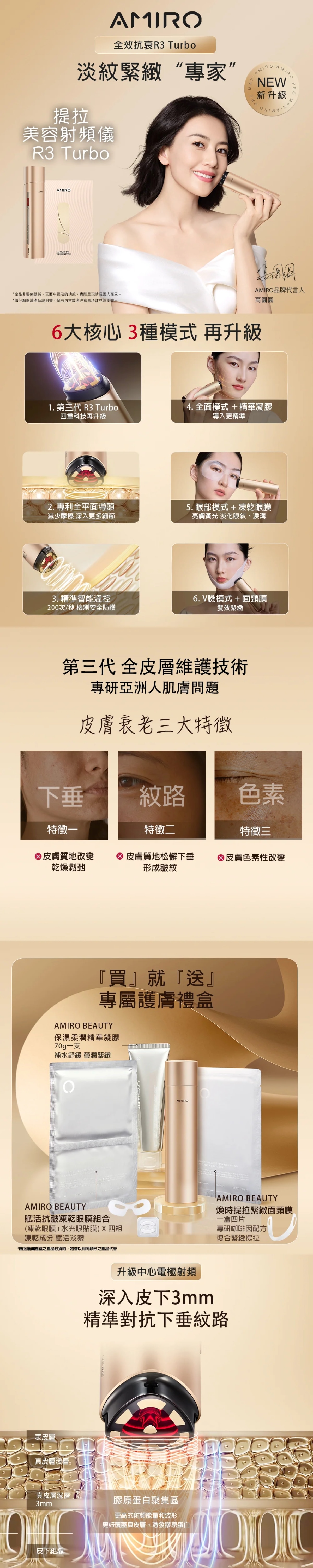 AMIRO AAM-ARF001AE R3 Turbo RF Lifting Beauty Device