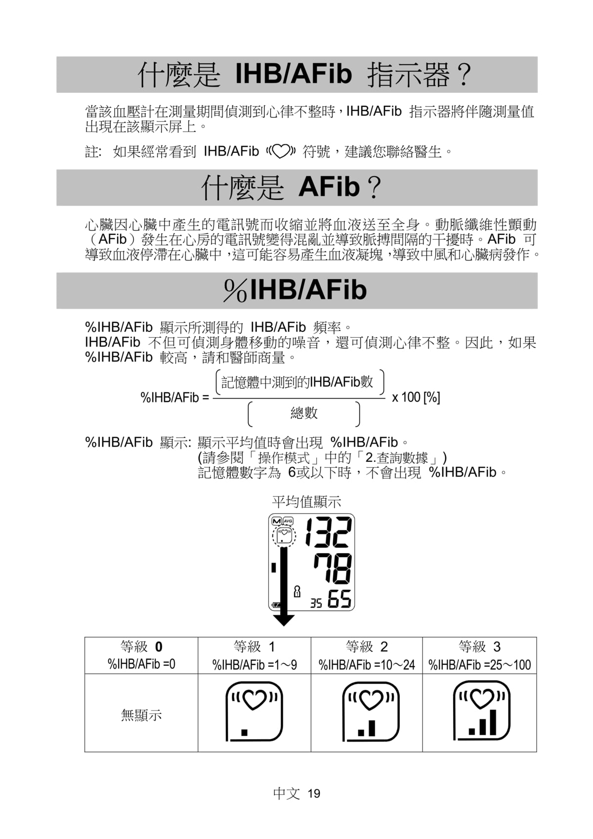 AND 手臂式血壓計 - UA-654MR (2024) 血壓計