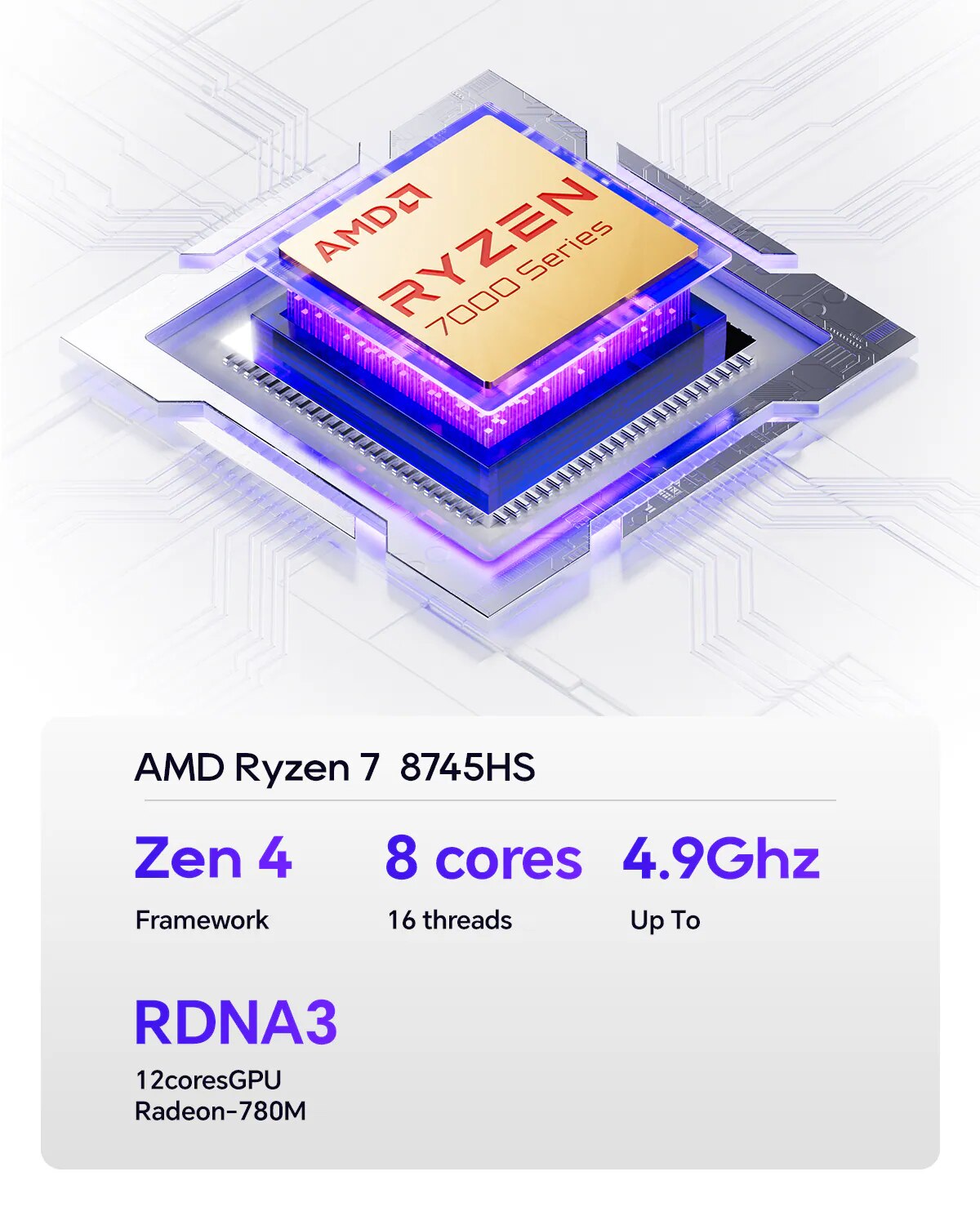 AOOSTAR GEM 12 Max Mini PC