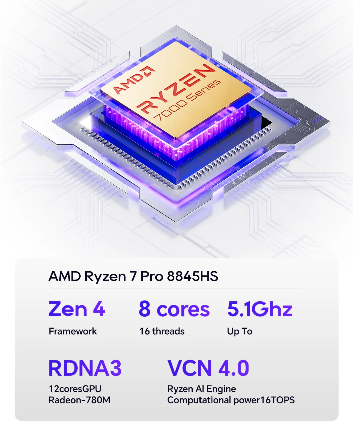 AOOSTAR GEM12+ PRO 迷你電腦