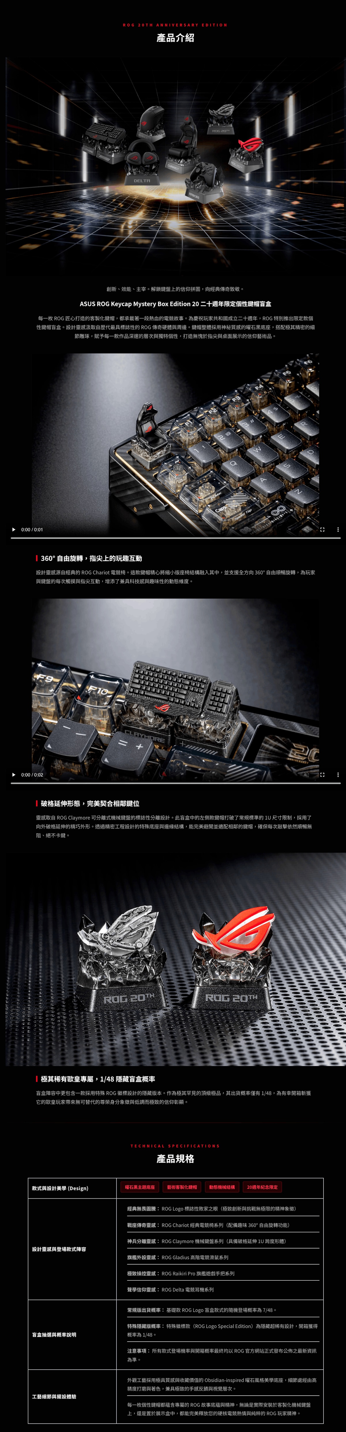 ASUS 華碩 ROG Edition 20 鍵帽盲盒 (20周年紀念版) - 1盒6件