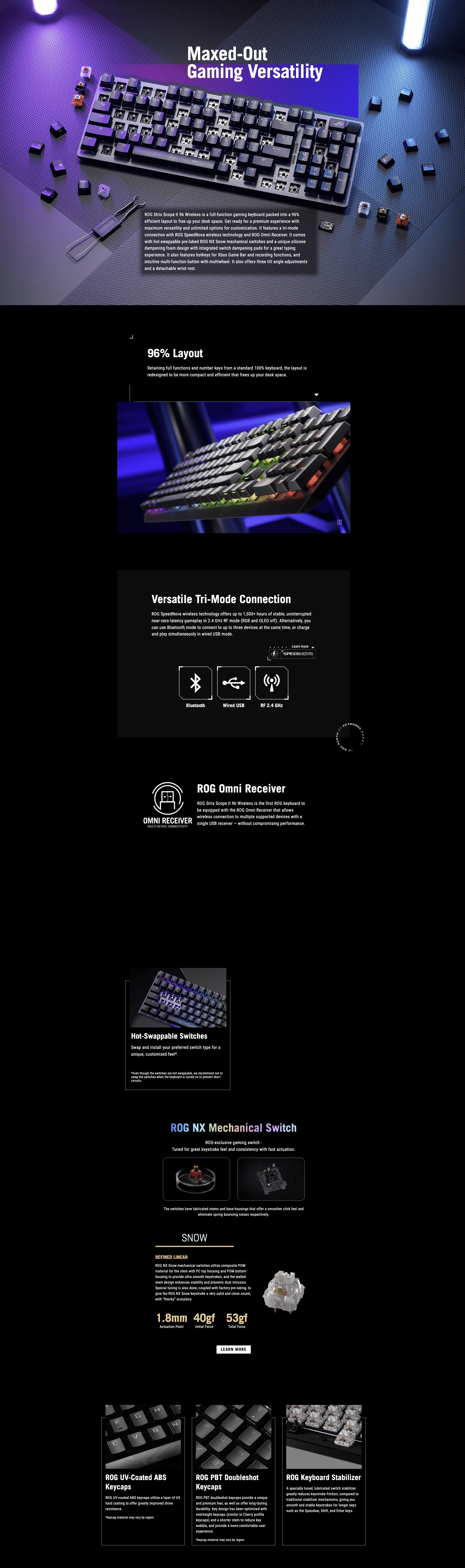ASUS ROG Strix Scope II 96 Wireless Keyboard - NX Storm Switch