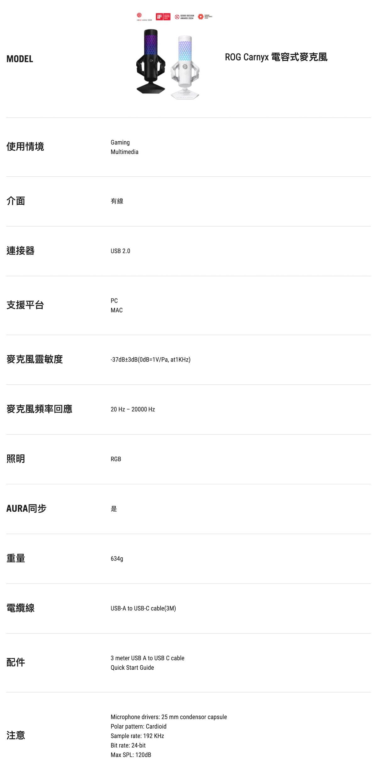 ASUS 華碩 ROG Carnyx 電容式麥克風