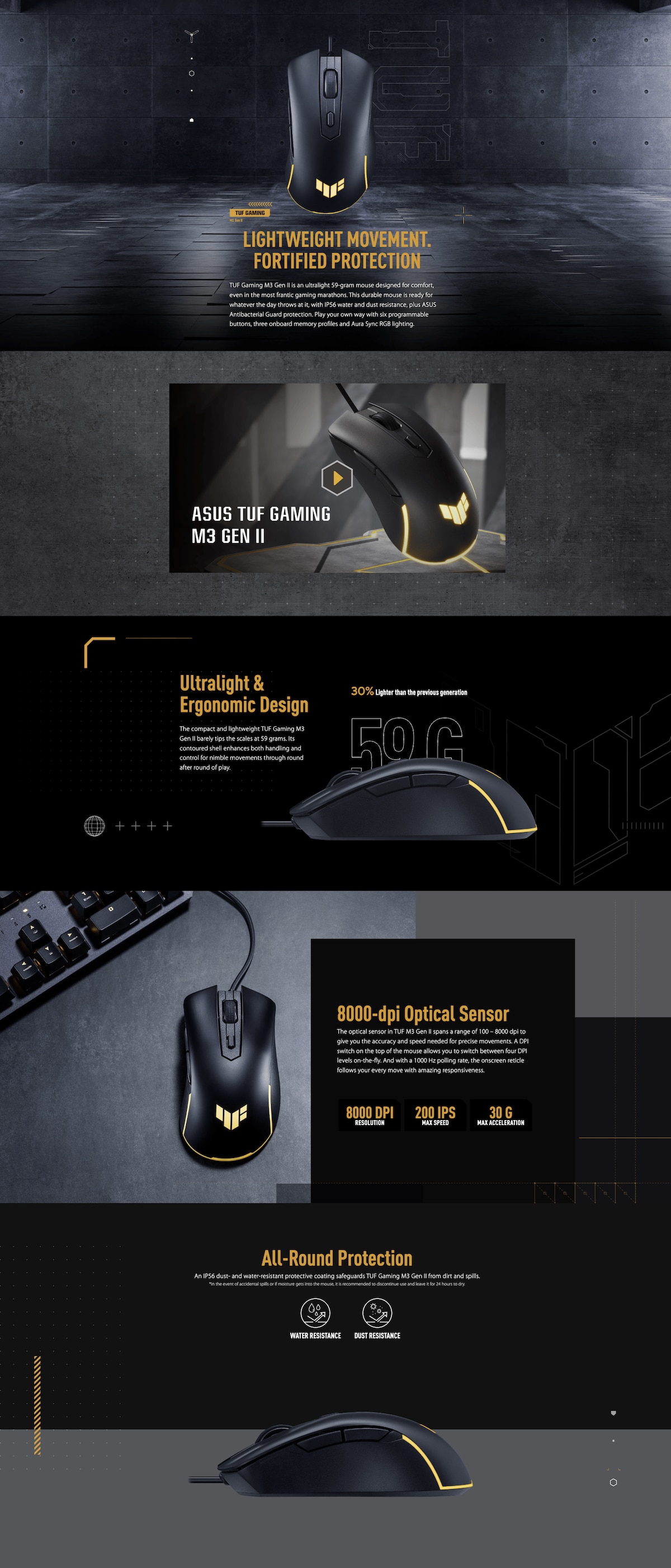 ASUS TUF Gaming M3 Gen II Ultralight Wired Gaming Mouse