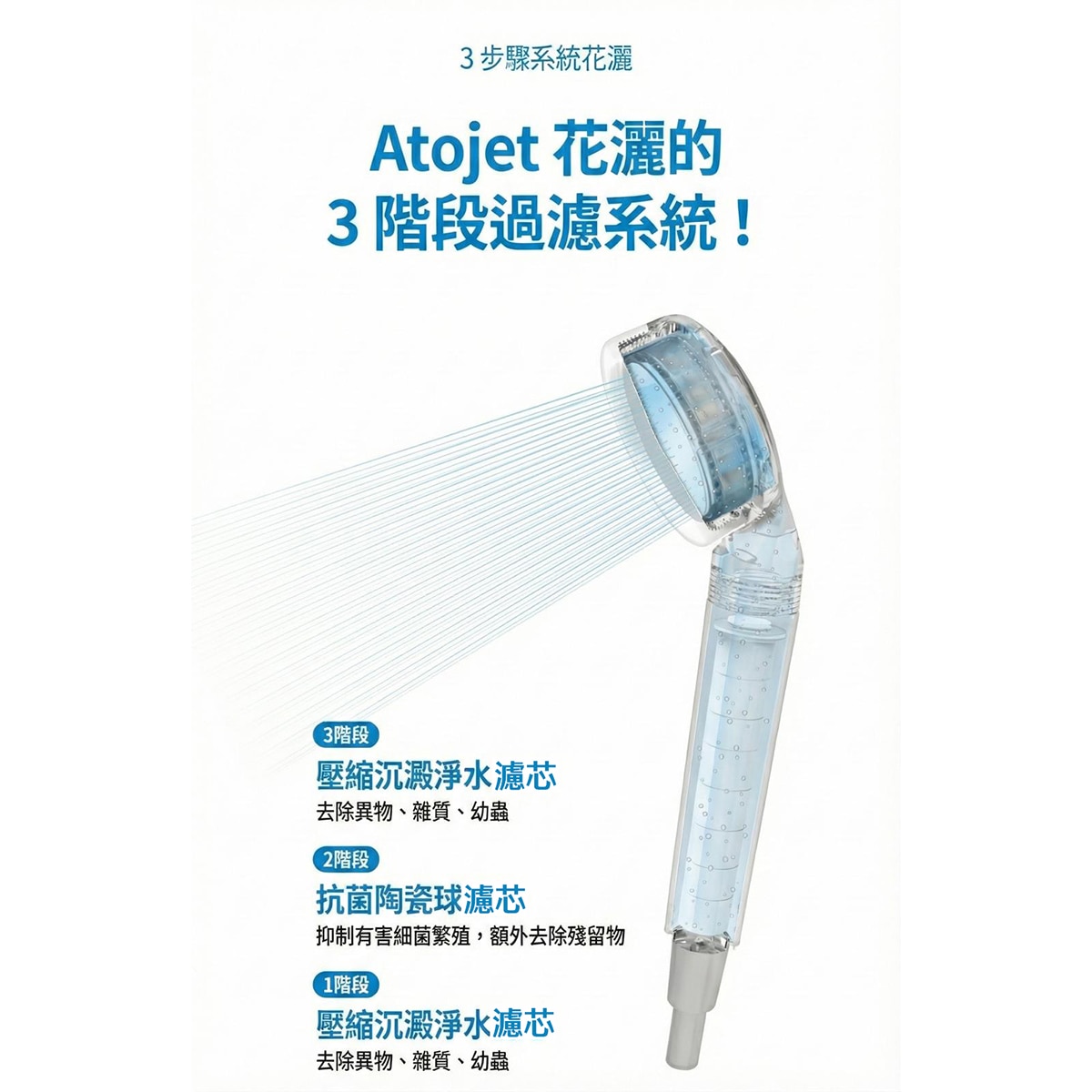 ATOJET DCAJ8200 家用蓮蓬頭