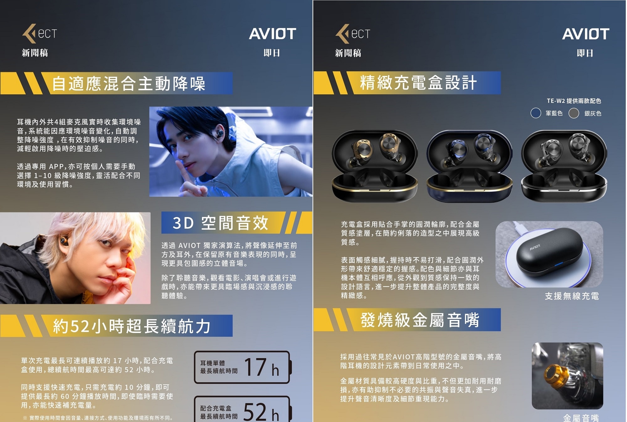 AVIOT TE-W2-PNK 24K Gold-plated DD Driver True Wireless Earbuds
