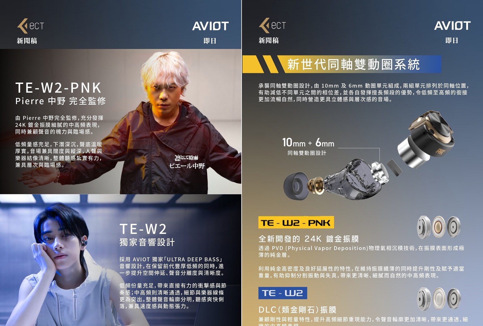 AVIOT TE-W2-PNK  24K金層振膜動圈真無線耳機