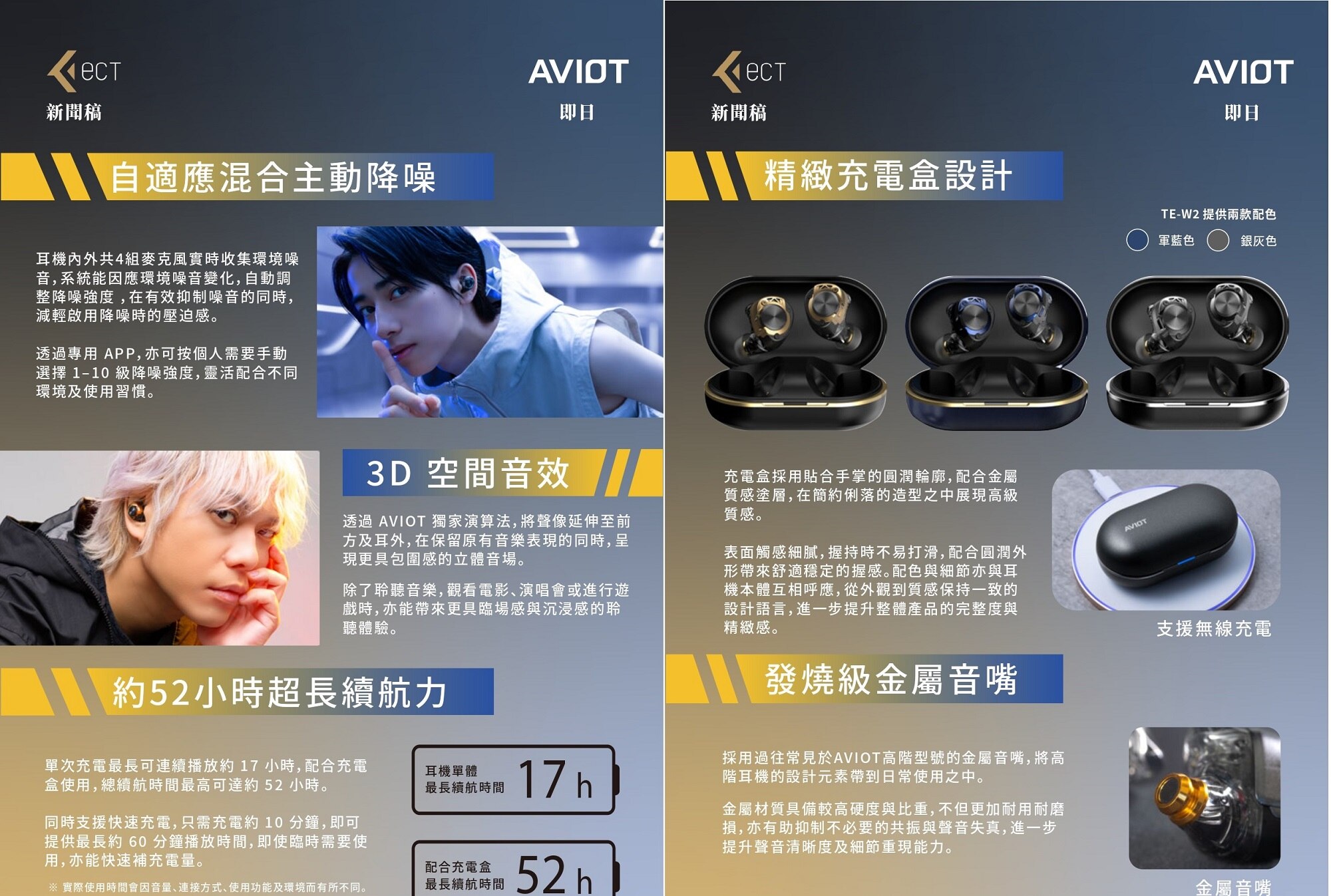 AVIOT TE-W2-PNK  24K金層振膜動圈真無線耳機