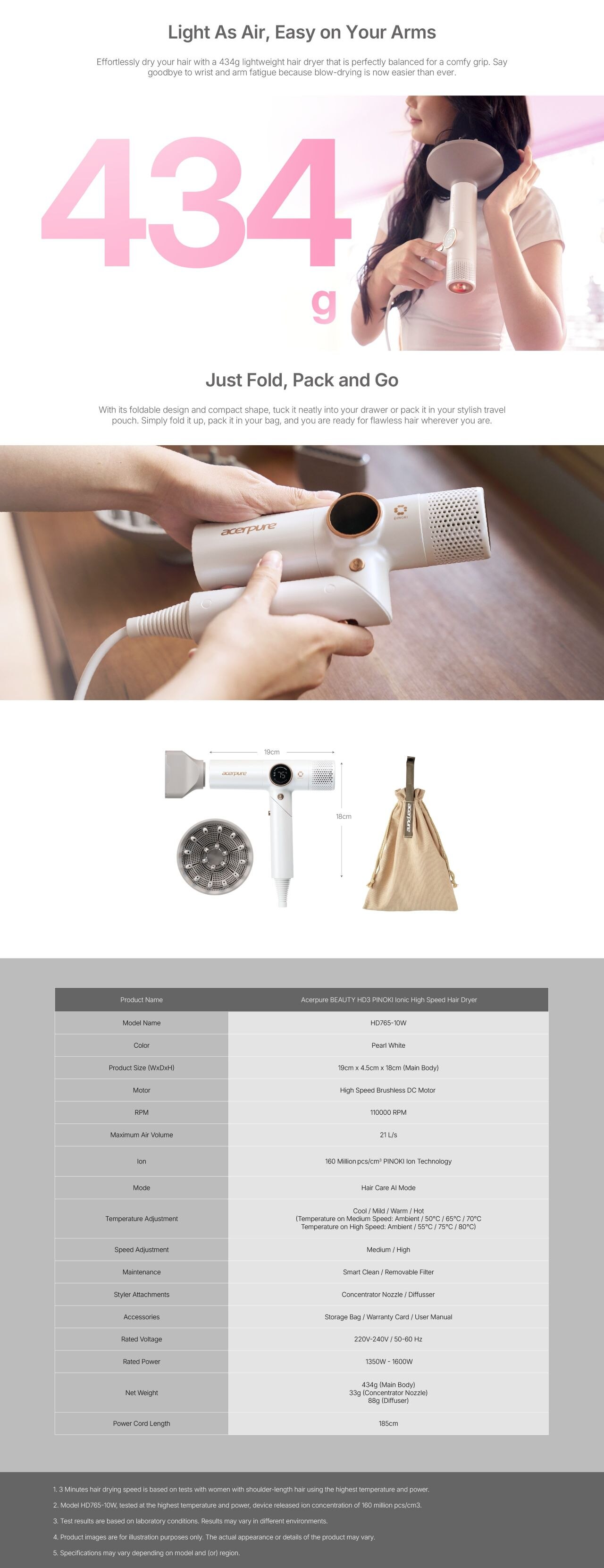Acerpure BEAUTY HD3 PINOKI Ionic High Speed Hair Dryer