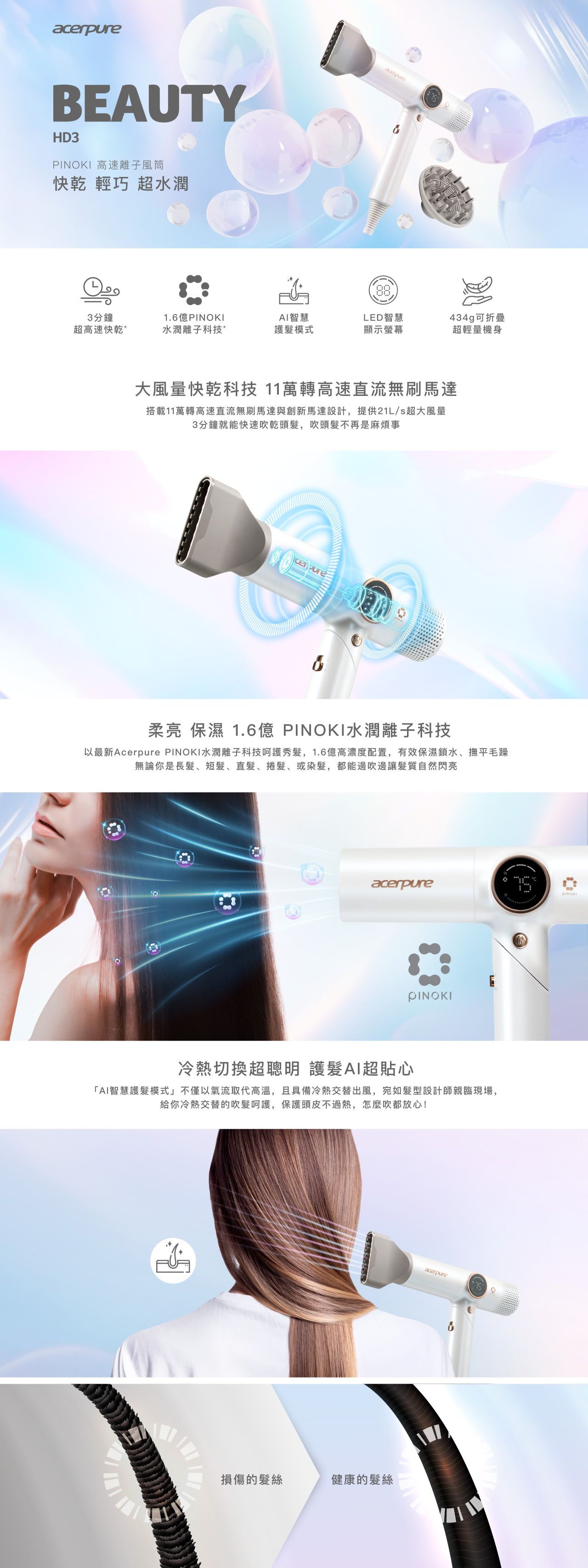 Acerpure BEAUTY HD3 PINOKI 高速離子吹風機