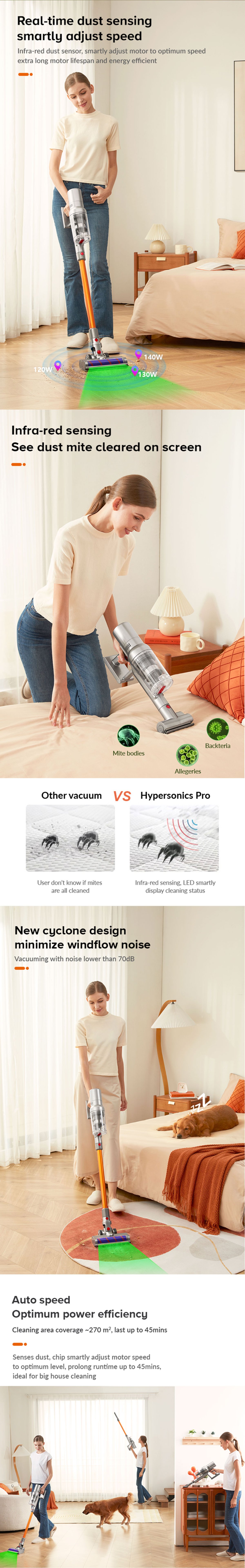 Airbot Hypersonics Pro Detect 無線手持吸塵機