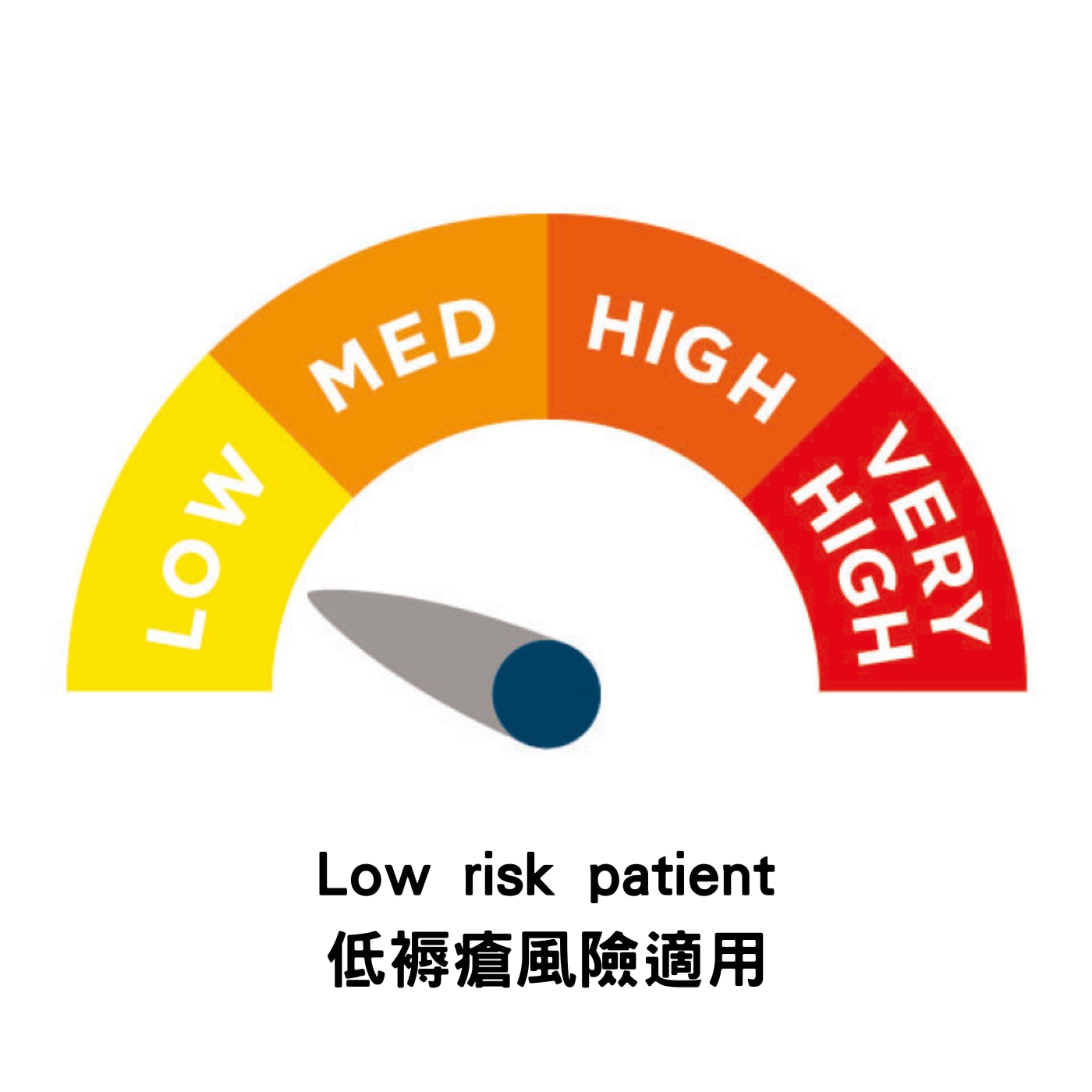 Alerta Bubble 2 醫療級減壓氣墊床墊