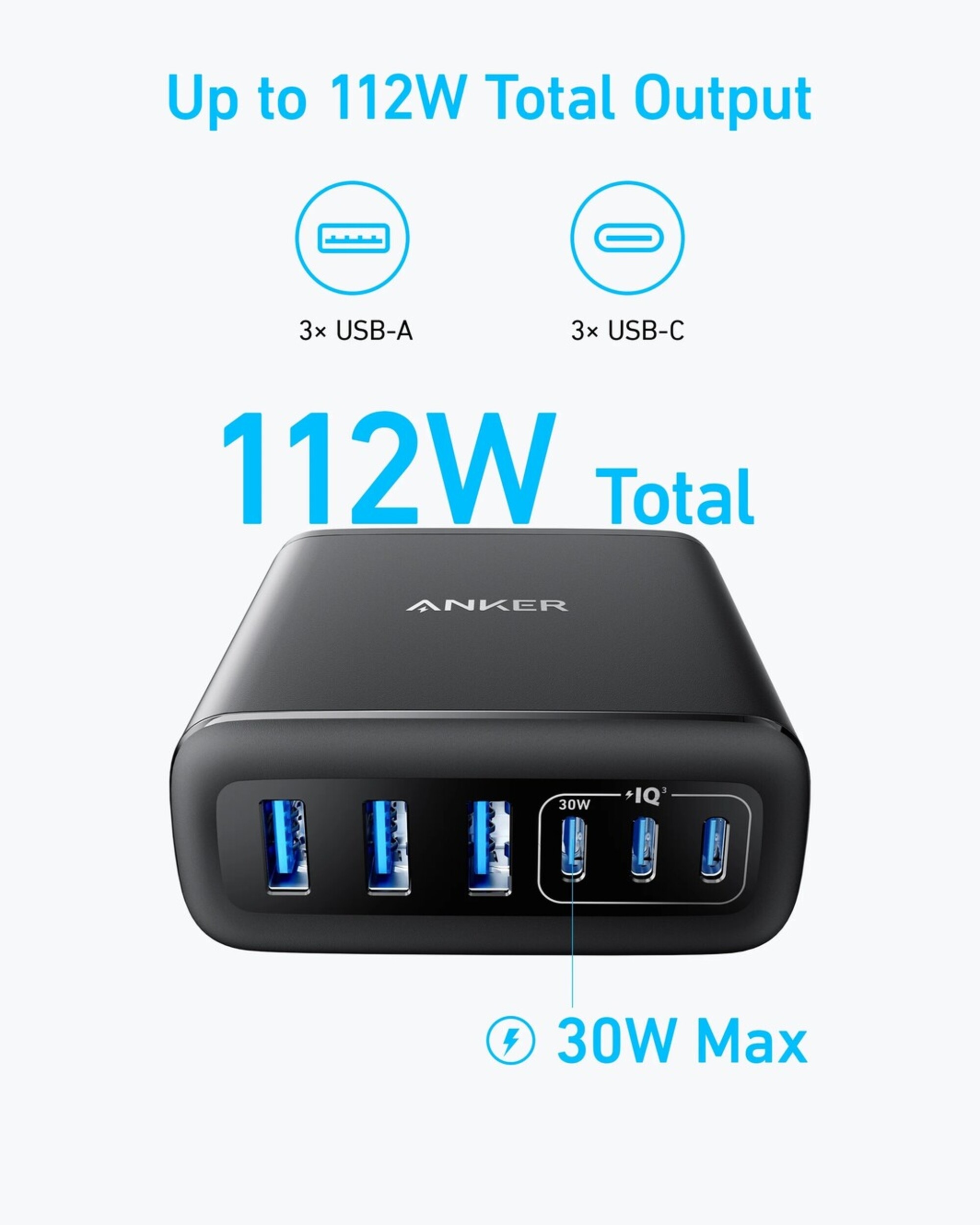 Anker 112W 6合1多埠充電器