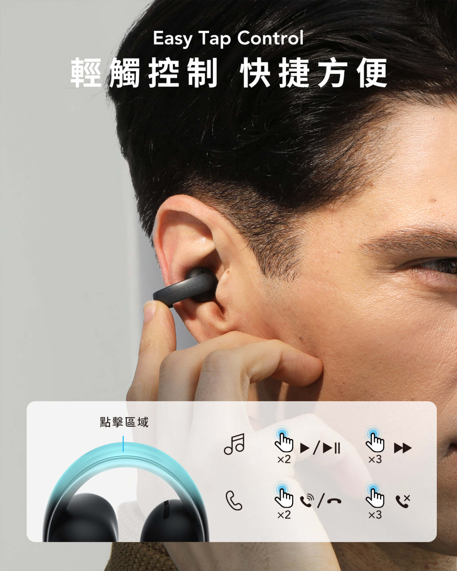 Anker Soundcore Aeroclip Headphone