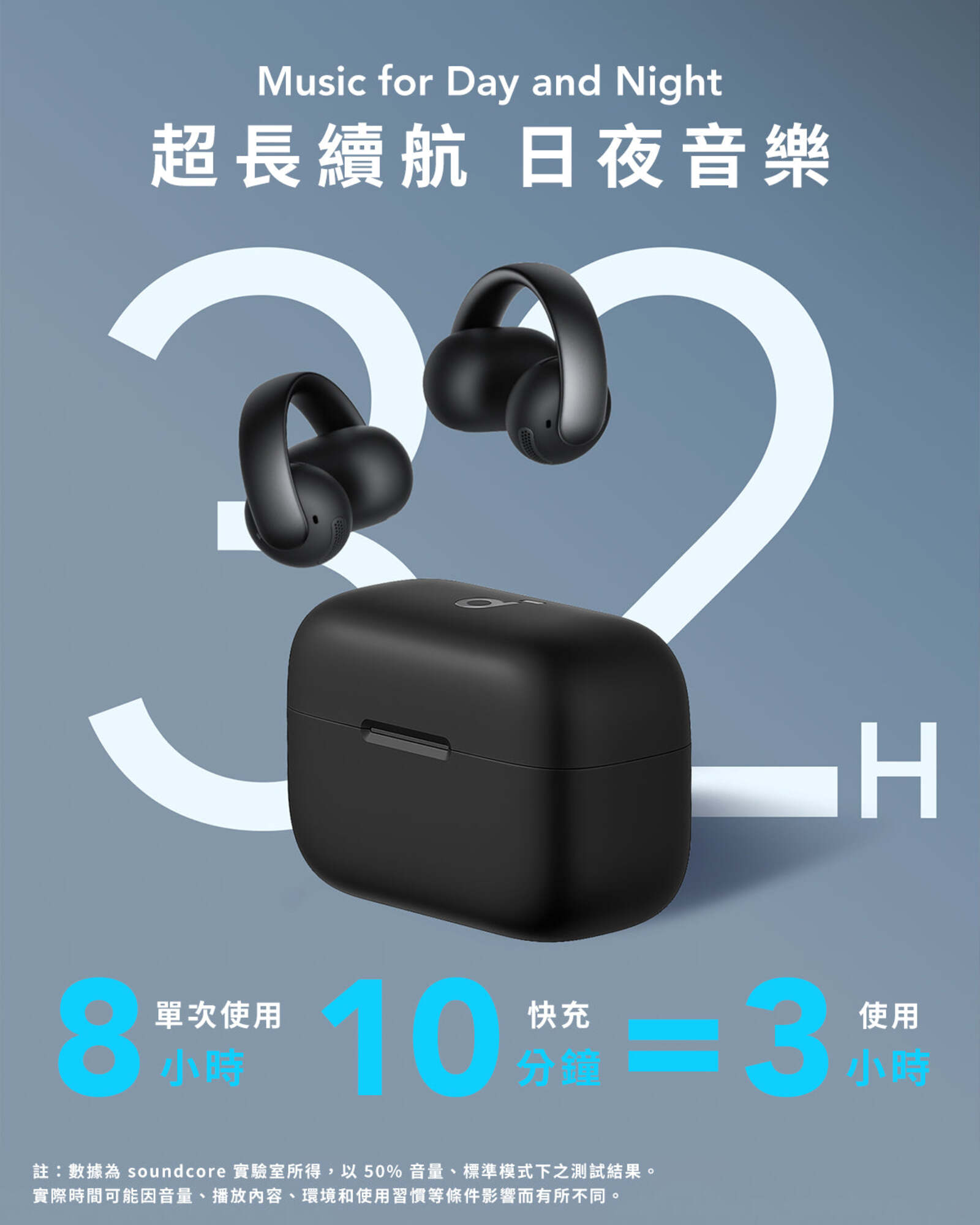 Anker Soundcore Aeroclip Headphone