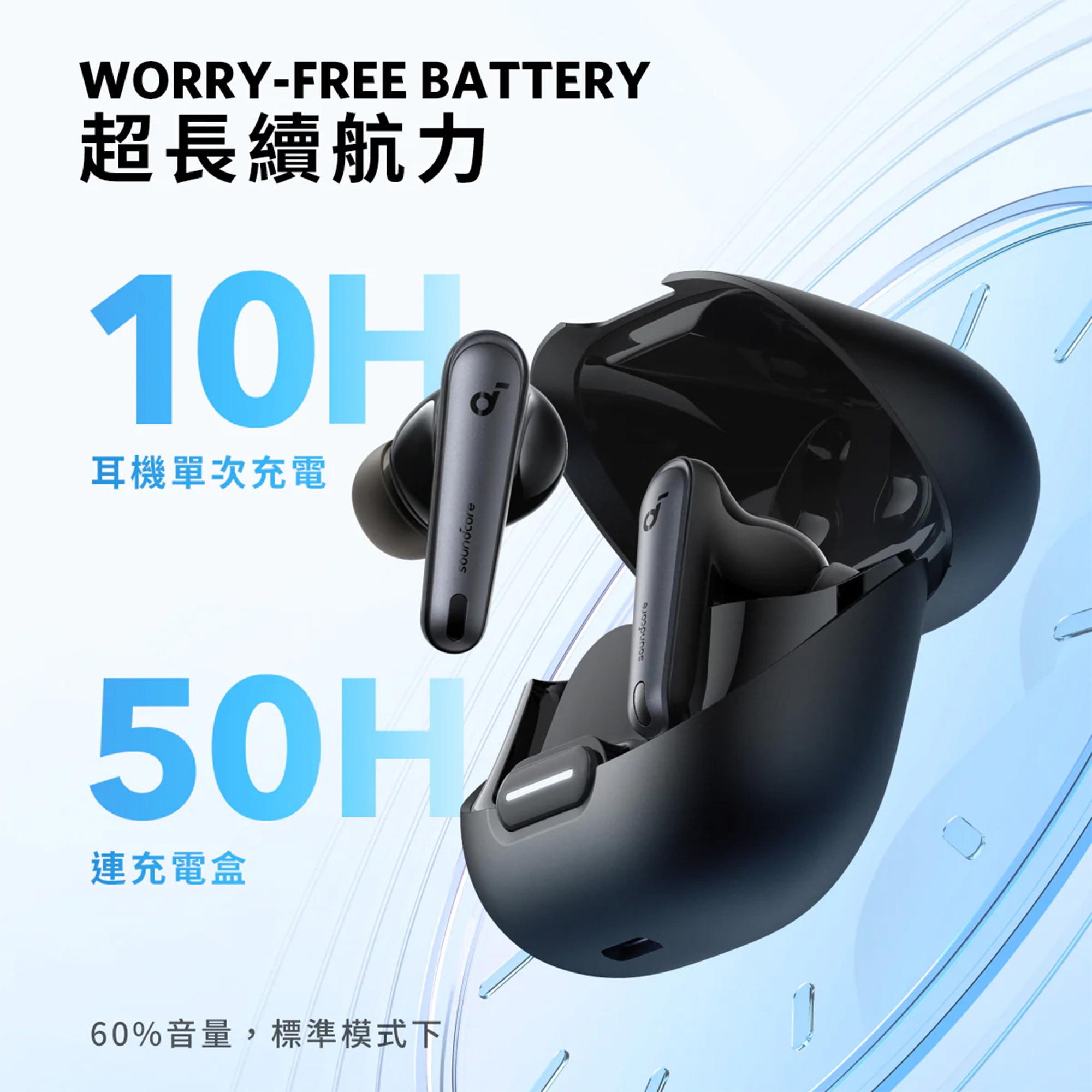 Anker SoundCore Liberty 4 NC Headphone