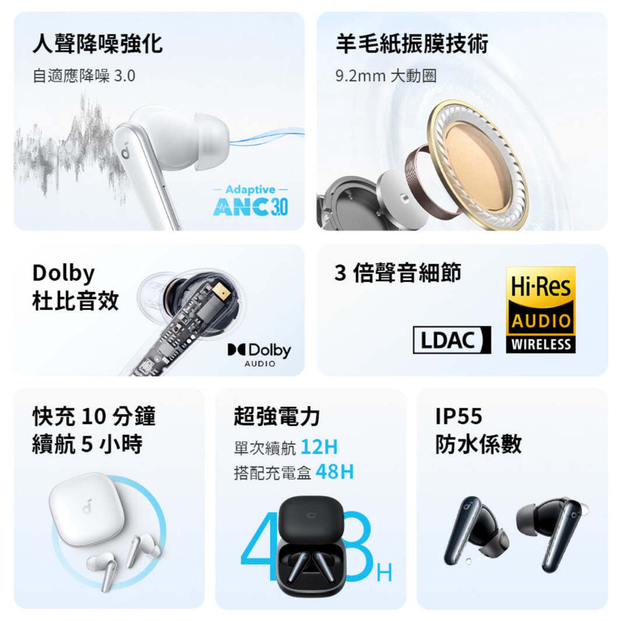 Anker Soundcore Liberty 5 Headphone