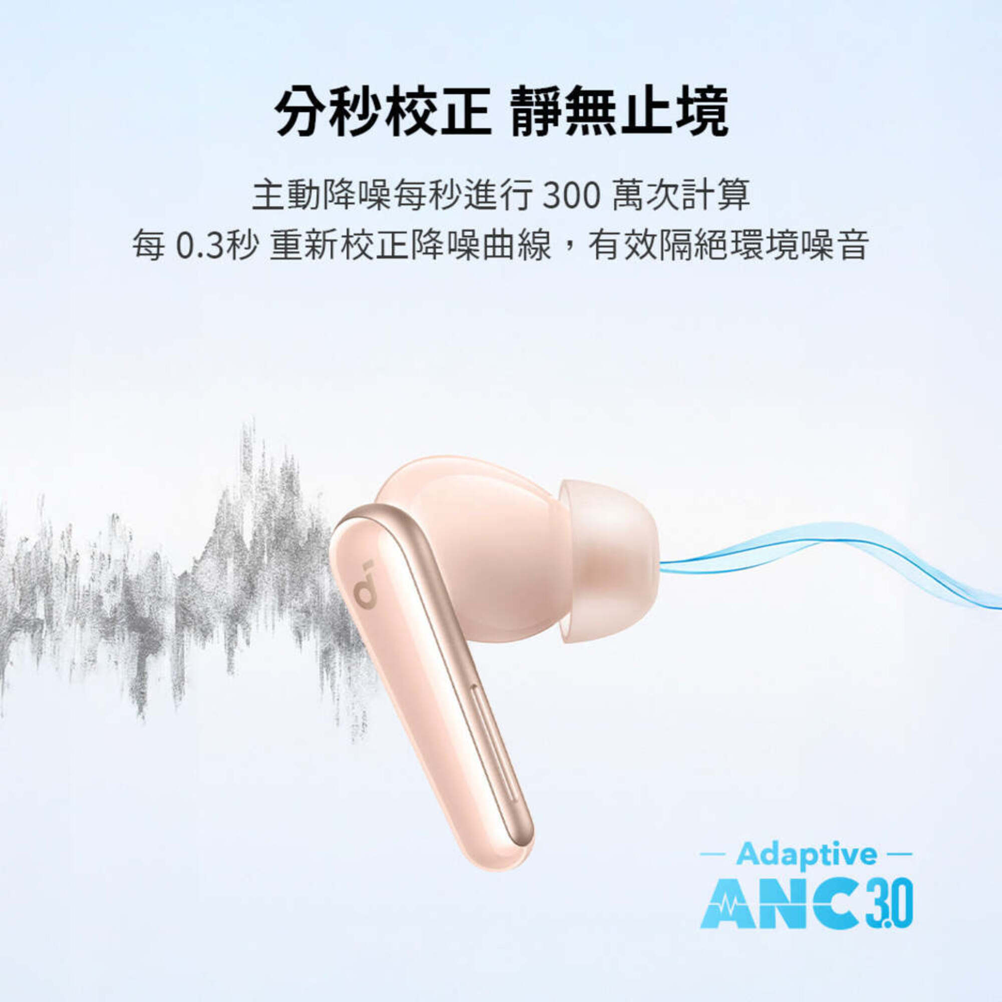 Anker Soundcore Liberty 5 Headphone