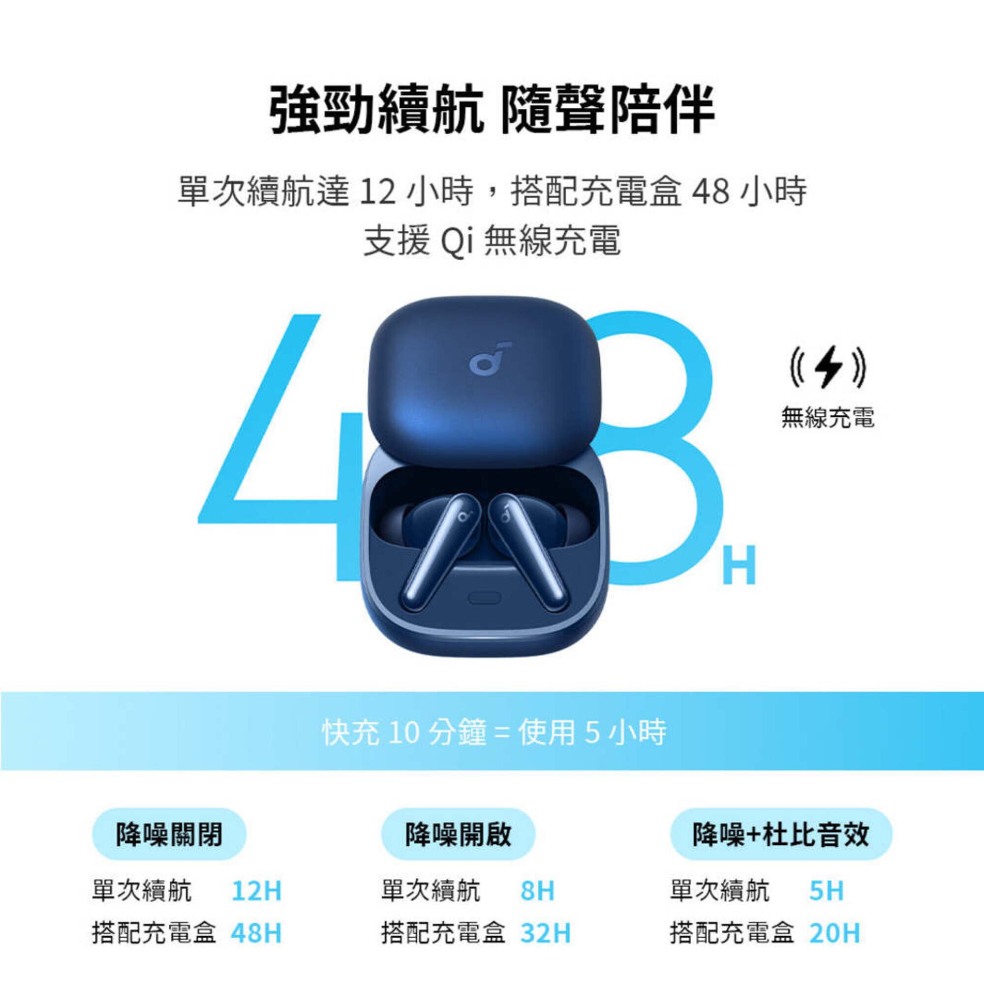 Anker Soundcore Liberty 5 Headphone