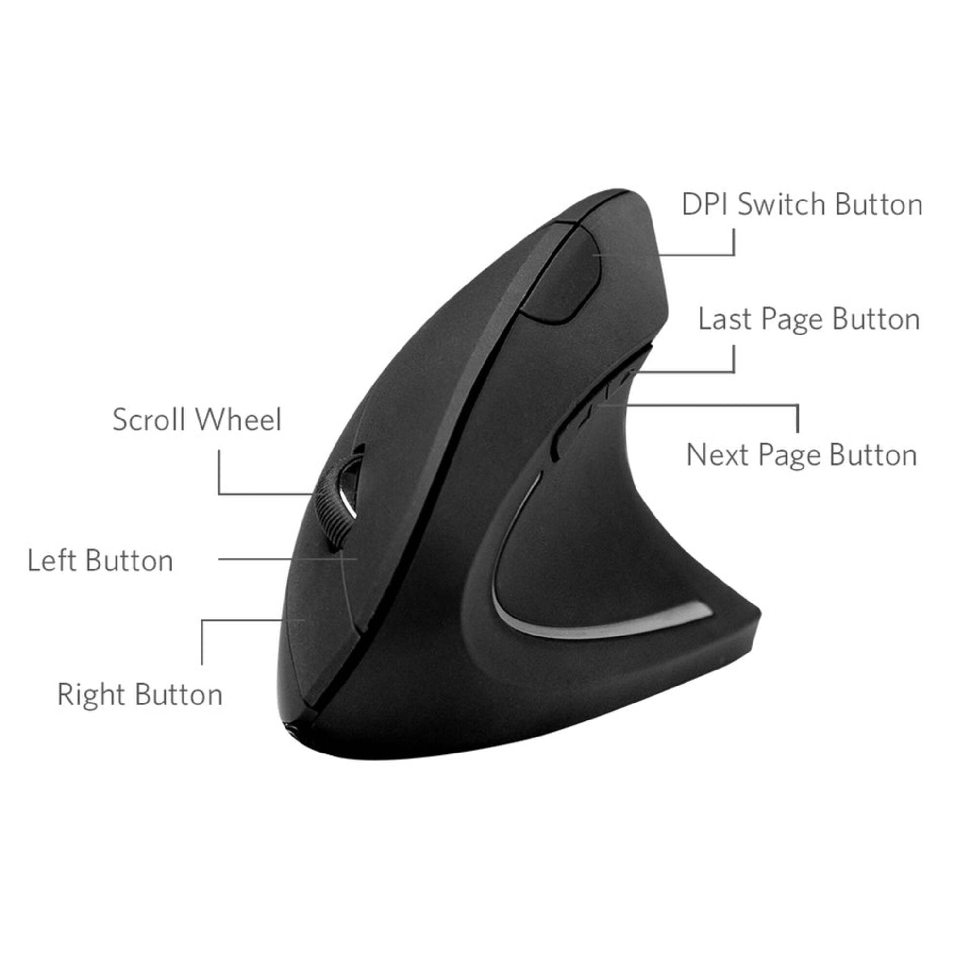 Anker 2.4G USB Wireless Ergonomic Mouse (A7852Q11)