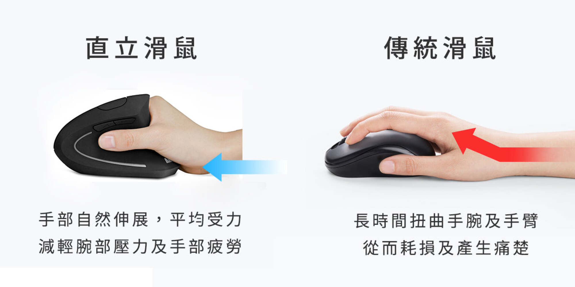 Anker 2.4G USB Wireless Ergonomic Mouse (A7852Q11)