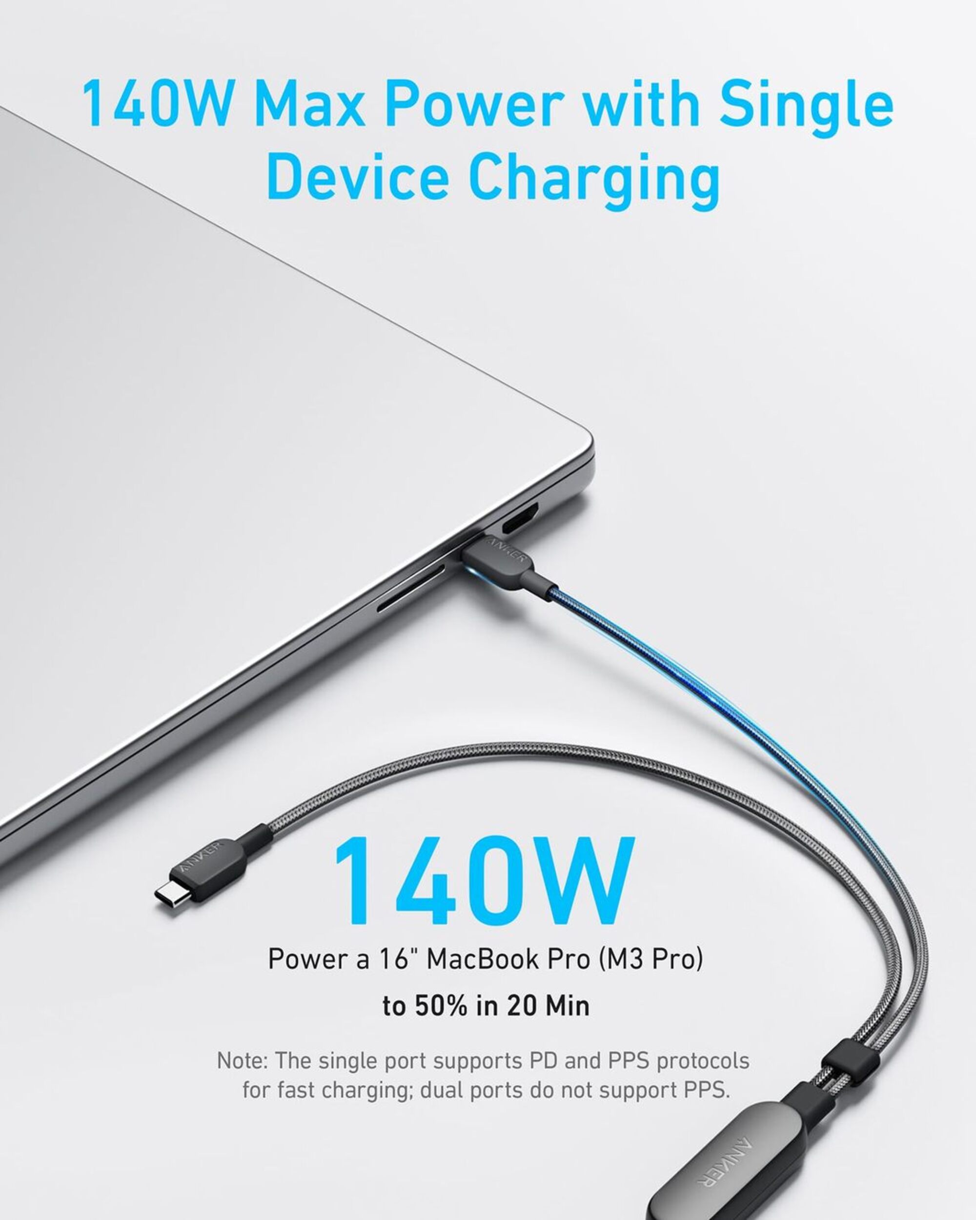 Anker 2-IN-1 USB-C TO USB-C Cable 4FT/1.2M, 140W