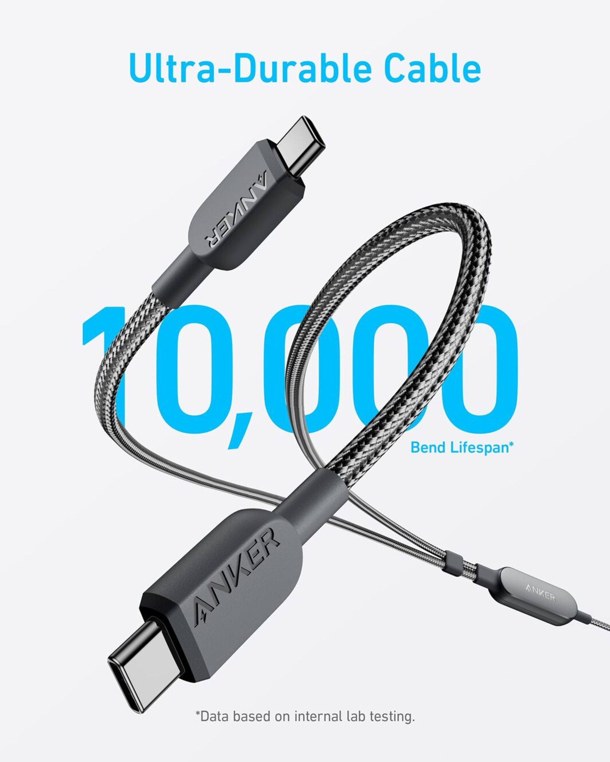 Anker 二合一 USB-C to USB-C 充電線 4FT/1.2M