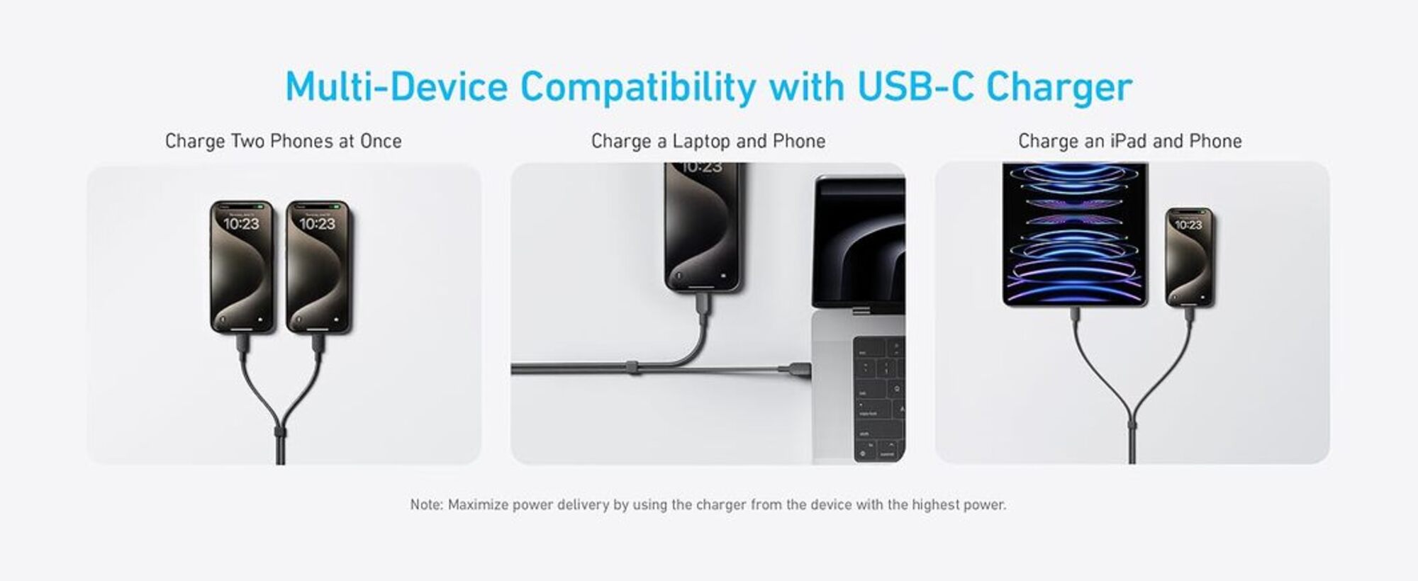 Anker 二合一 USB-C to USB-C 充電線 4FT/1.2M