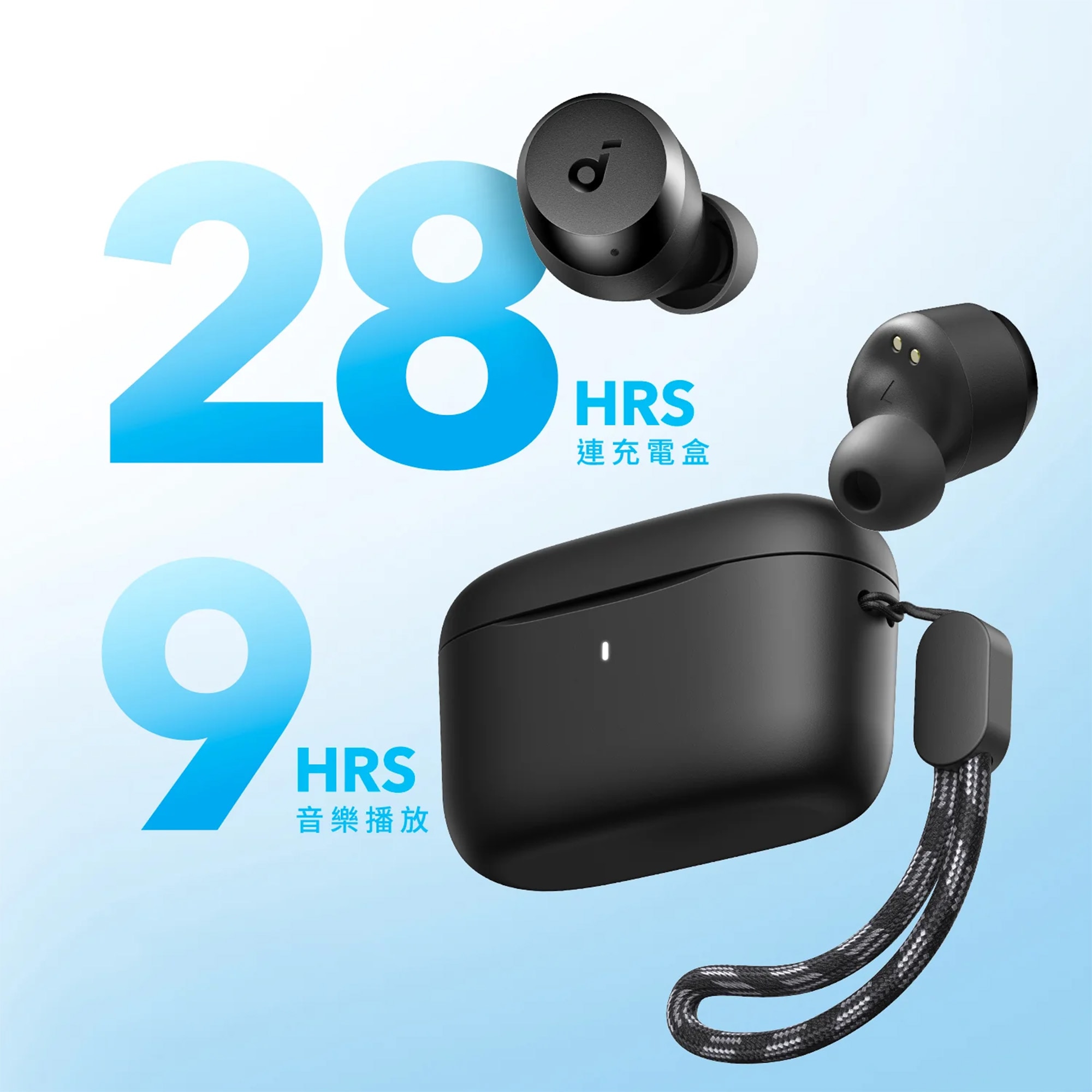 Anker SoundCore A20i Headphone