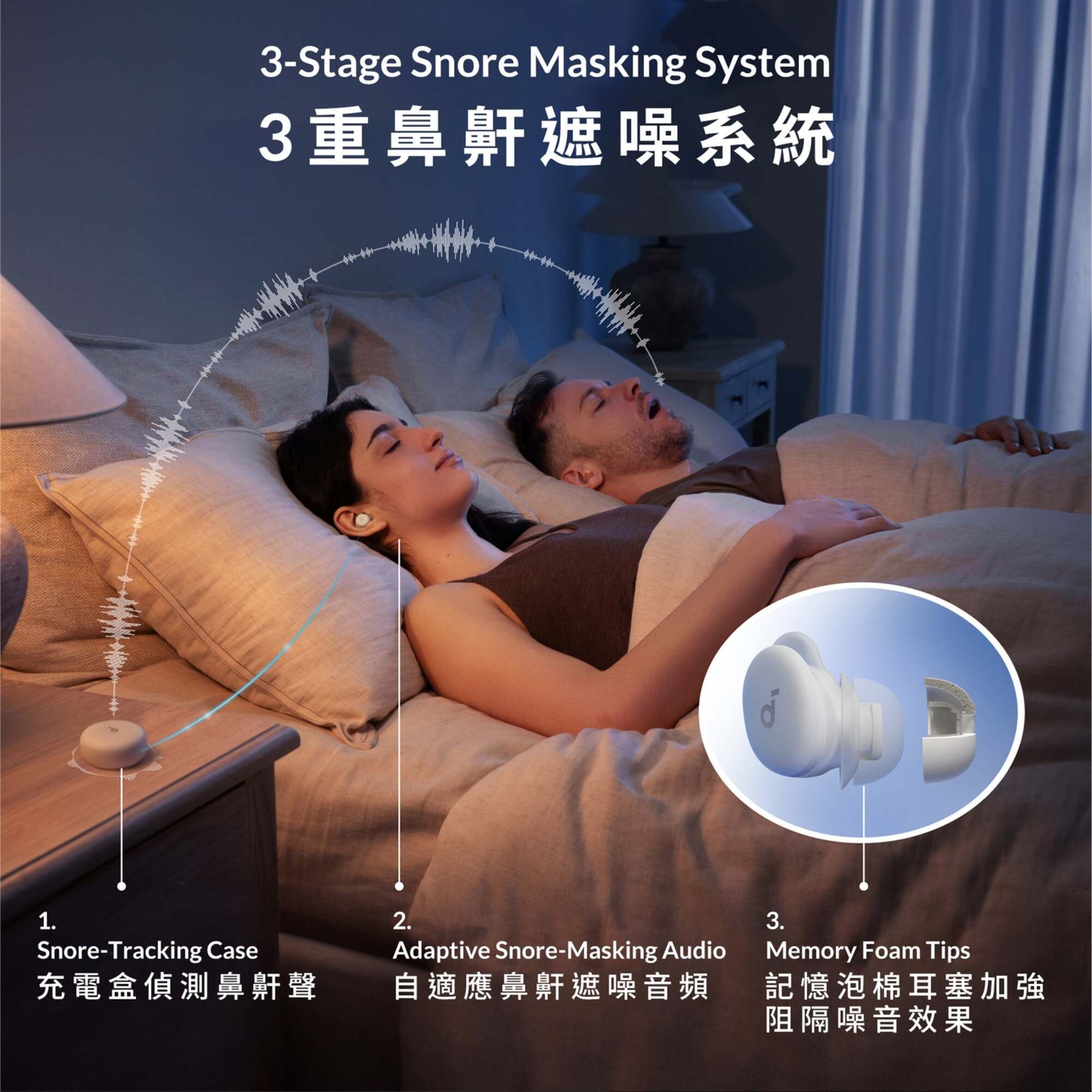 Anker Soundcore Sleep A30 Headphone