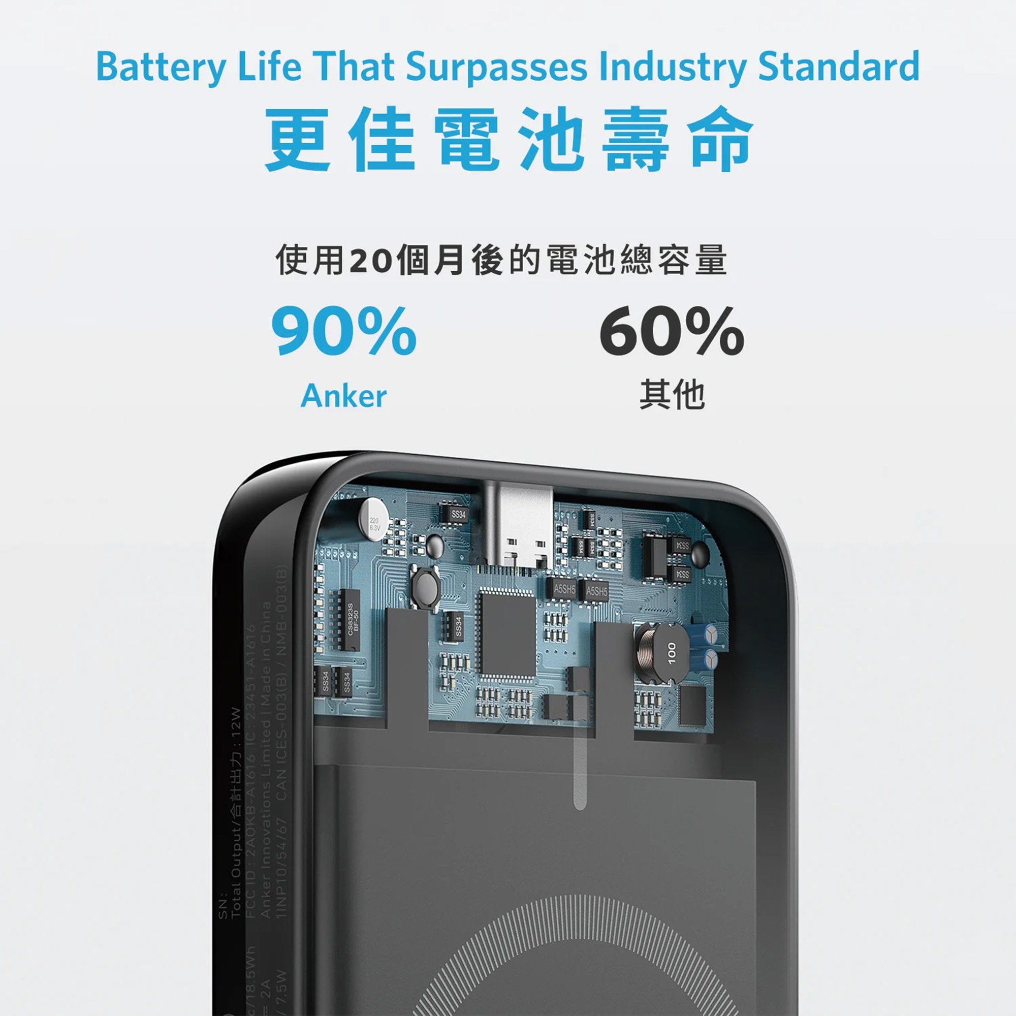 Anker 321 MagGo 5000mAh Magnetic Wireless Charging Power Bank