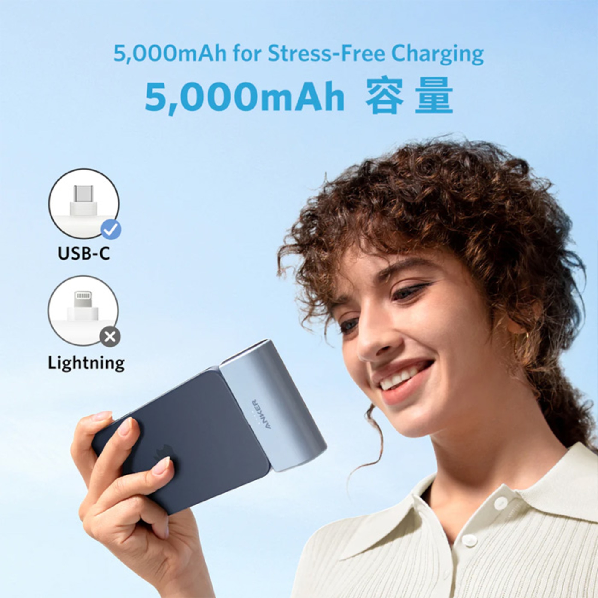 Anker Nano 22.5W 5000mAh 摺疊式Type-C充電頭行動電源